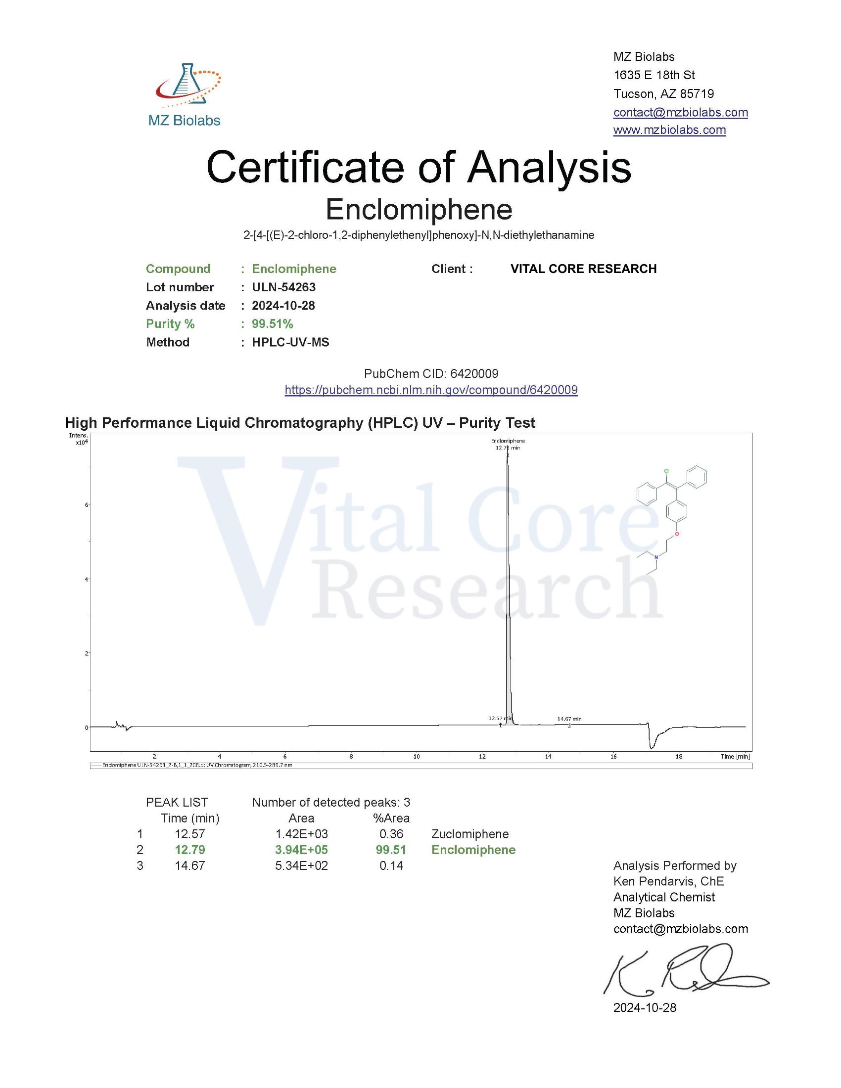 Certificate of Analysis for Enclomiphene from Vital Core Research