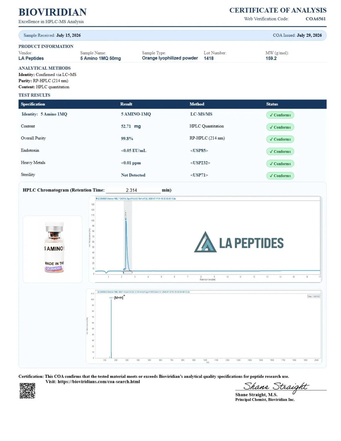Certificate of Analysis for 5-Amino 1MQ from LA Peptides