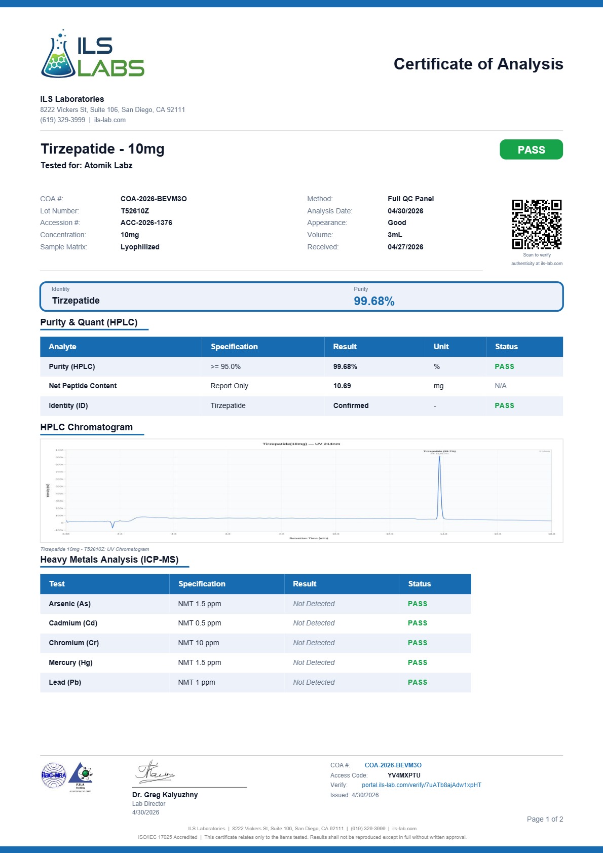 Certificate of Analysis for Tirzepatide from Atomik Labz