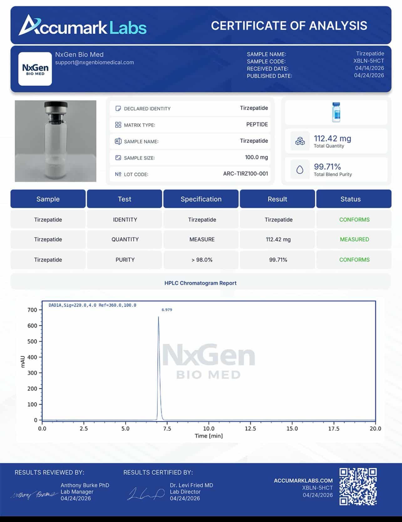 Certificate of Analysis for GLP-2 (TRZ) 100mg from Peptide Sources
