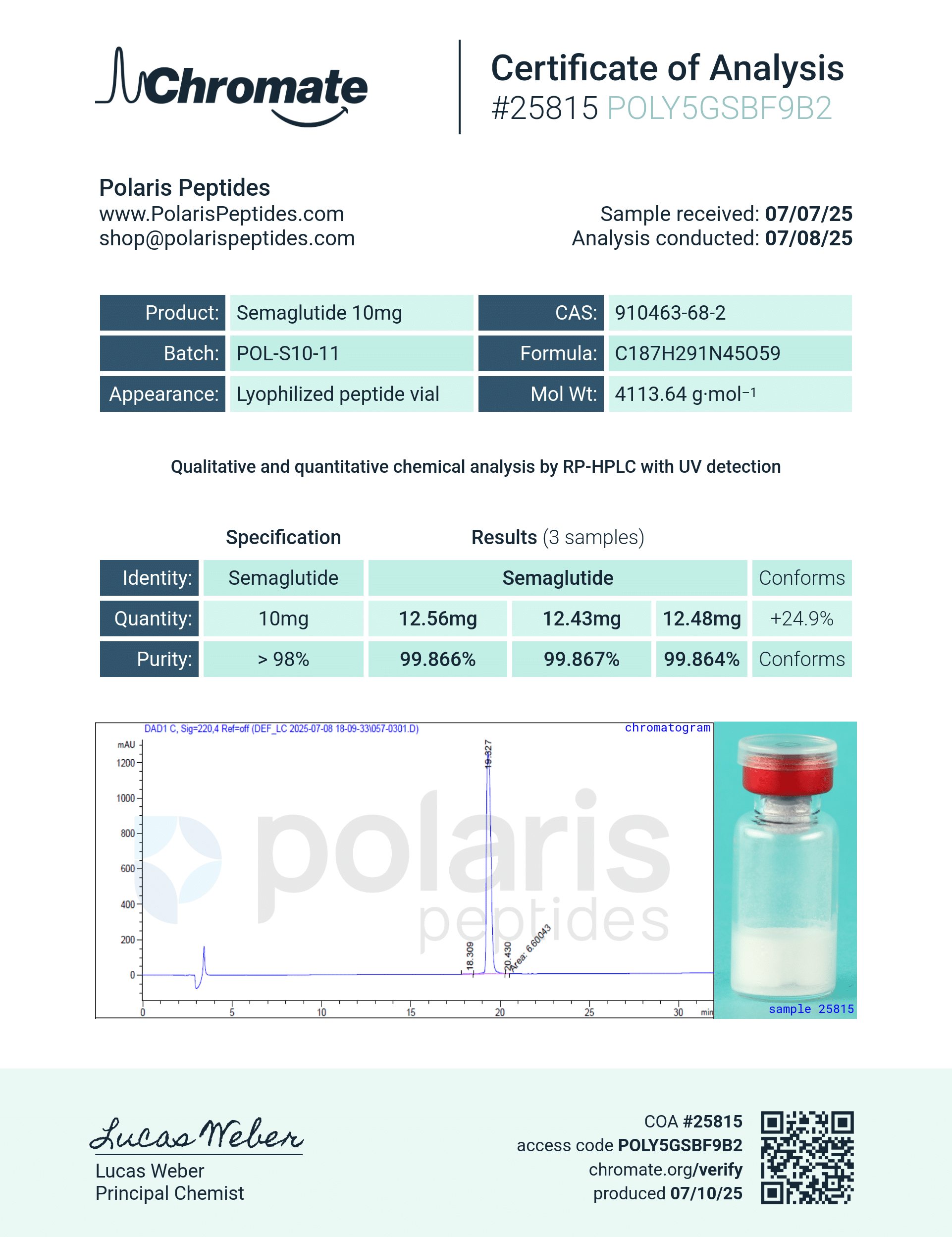 Certificate of Analysis for Semaglutide 12.5mg from Polaris Peptides
