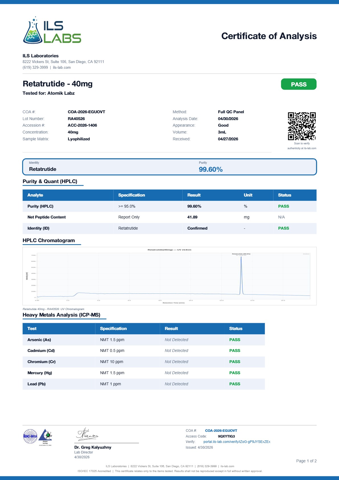 Certificate of Analysis for Retatrutide from Atomik Labz