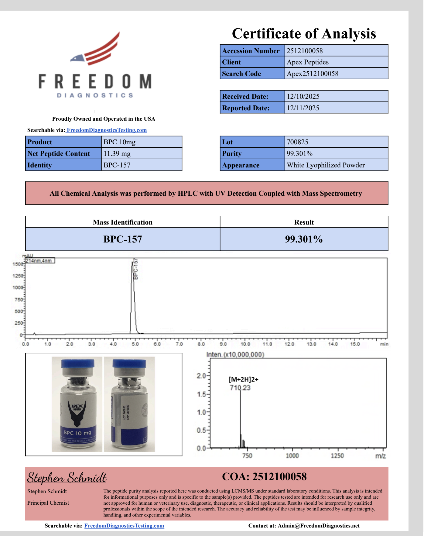 Certificate of Analysis for BPC-157 from Apex-Peptides.com
