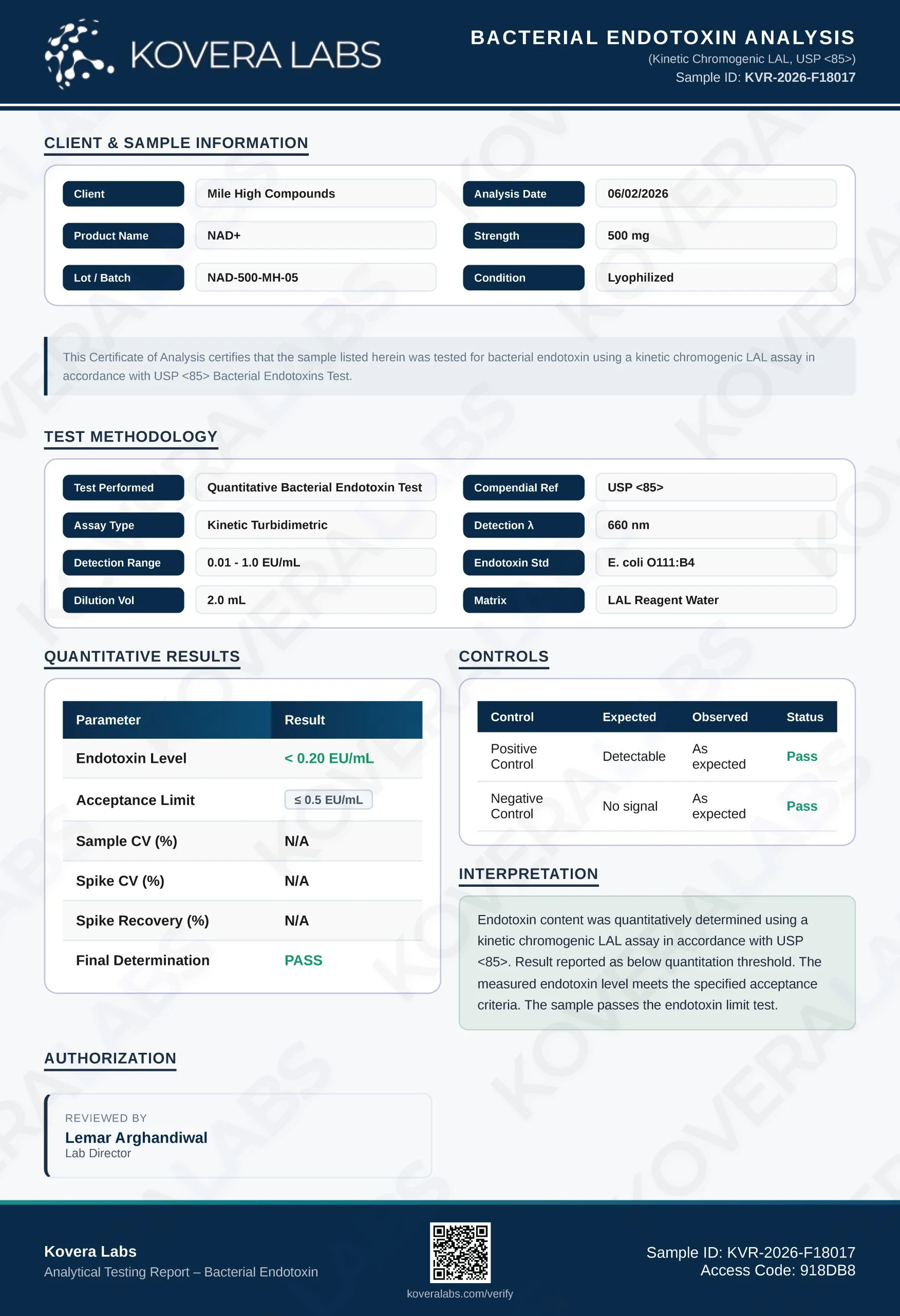 Certificate of Analysis for Nad500mg from Mile High Compounds