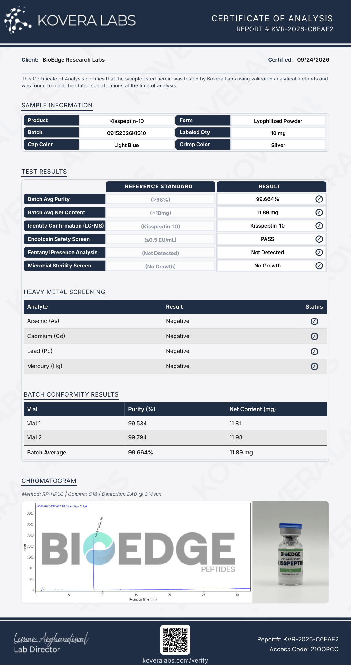 Certificate of Analysis for Kisspeptin from BioEdge Research Labs