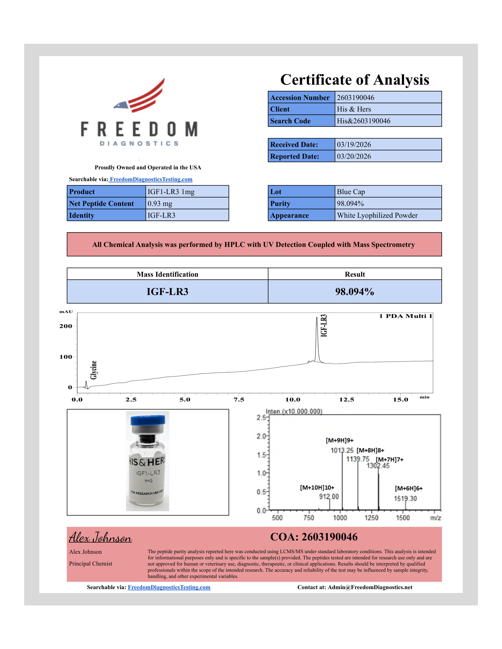 Certificate of Analysis for IGF1-LR3 1mg from VAYN