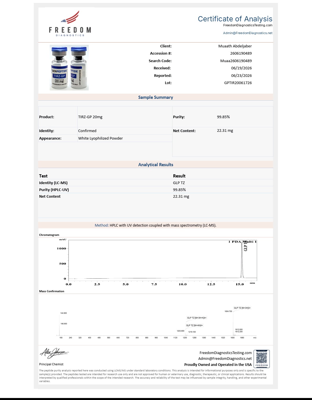 Certificate of Analysis for Tirz-GP (GLP-2TZ) 20 MG from Genpeptide