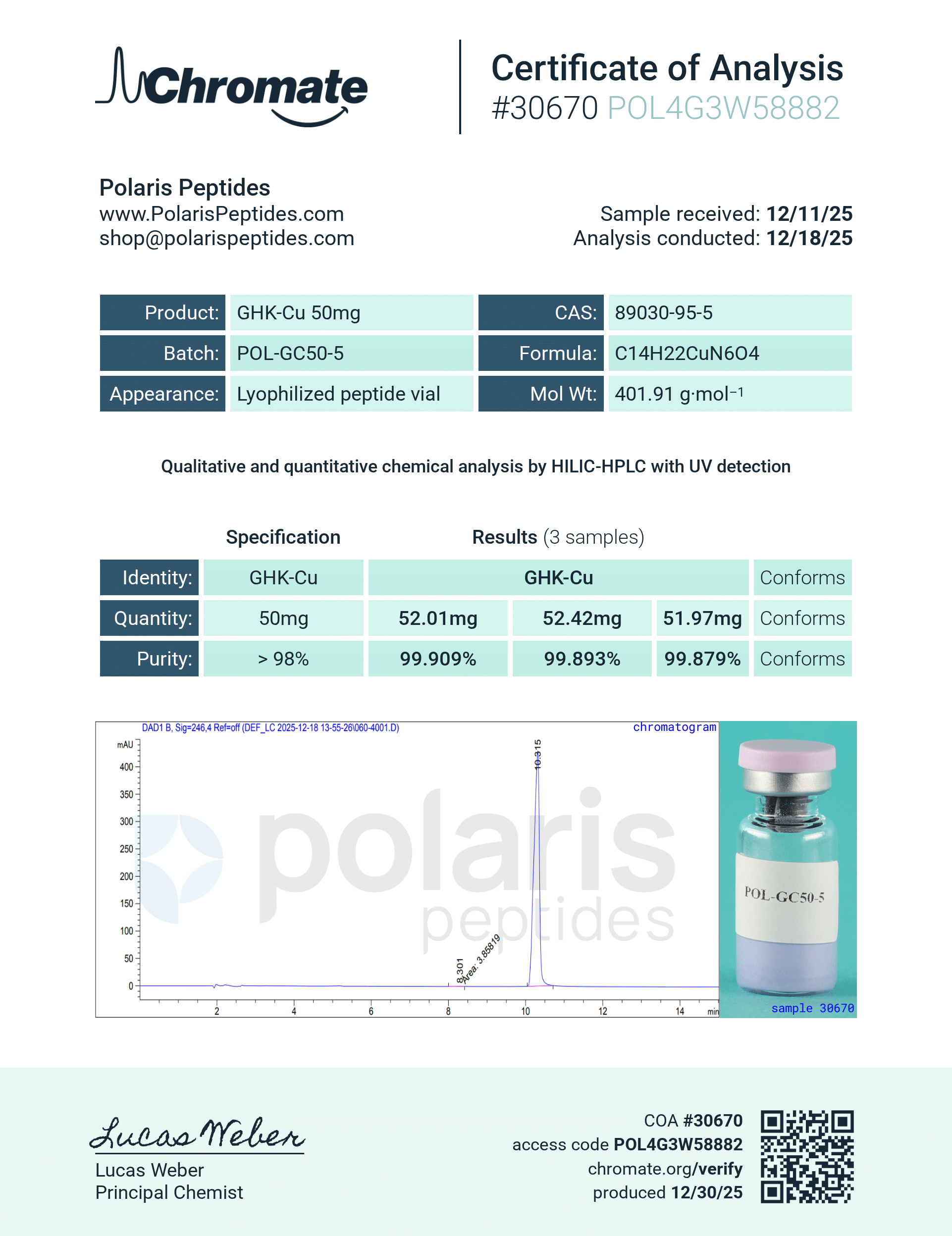 Certificate of Analysis for GHK-CU 50mg from Polaris Peptides