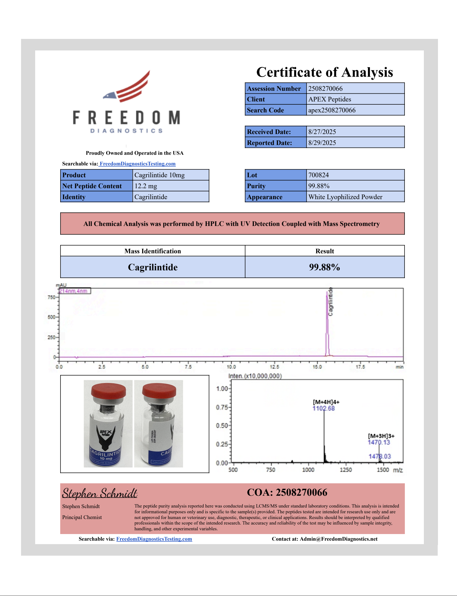 Certificate of Analysis for Cagrilintide from Apex-Peptides.com