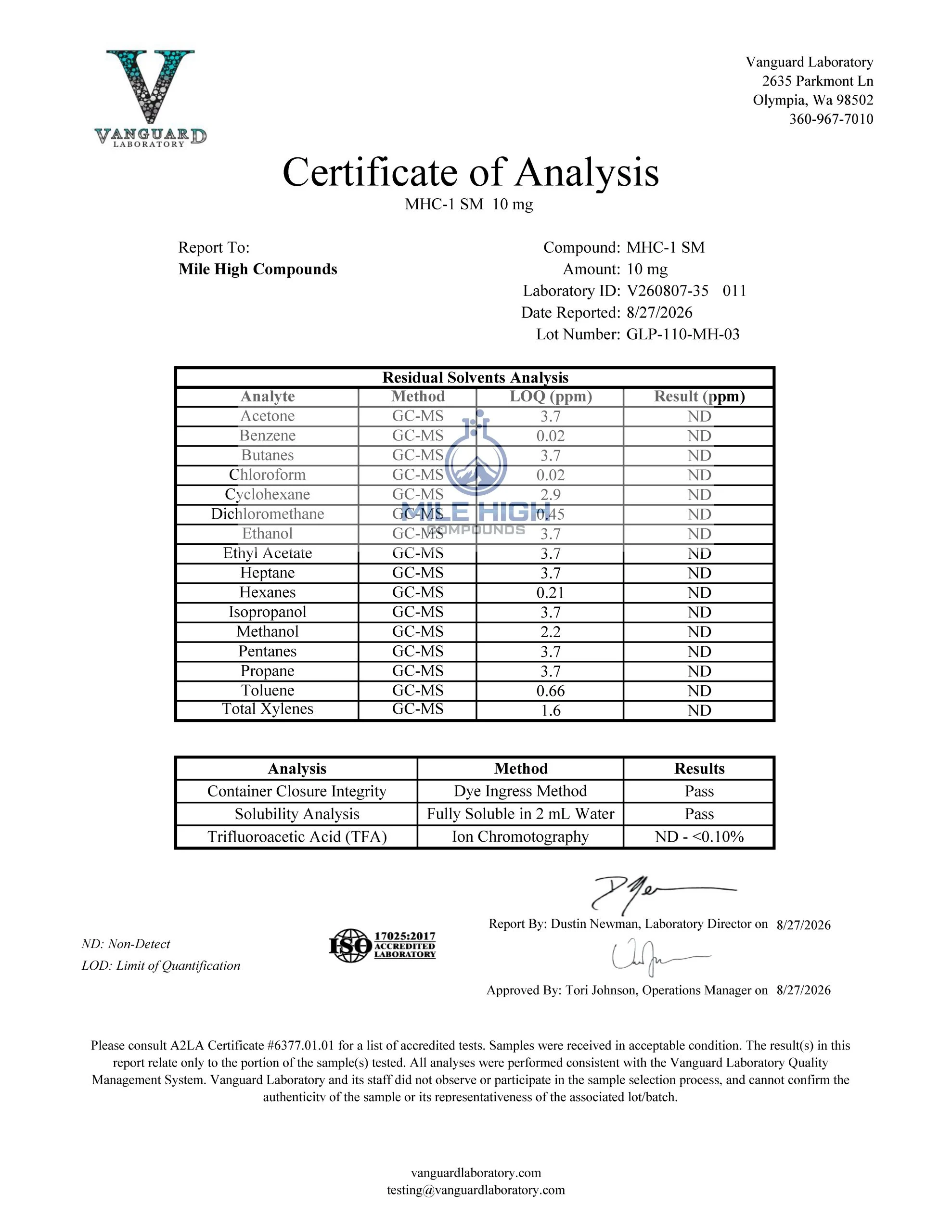 Certificate of Analysis for Mhc 1 Sm from Mile High Compounds