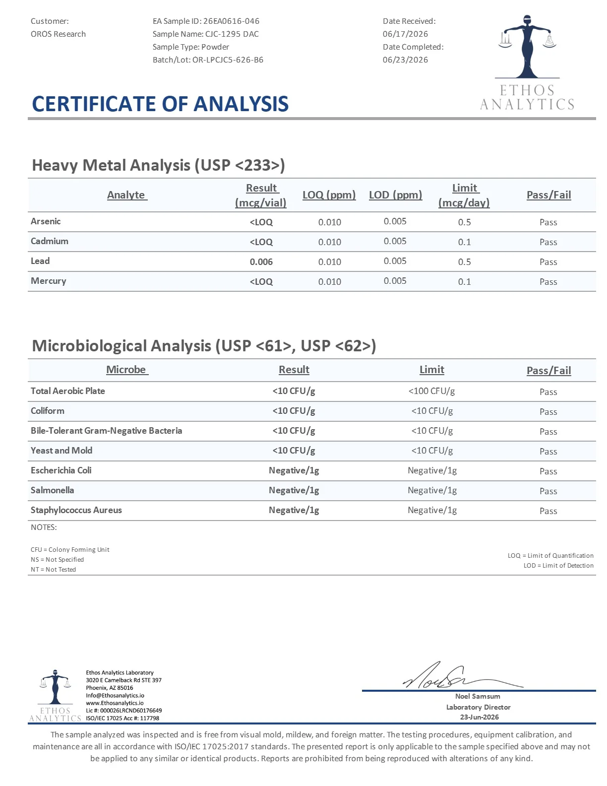 Certificate of Analysis for CJC-1295 (DAC) from Oros Research