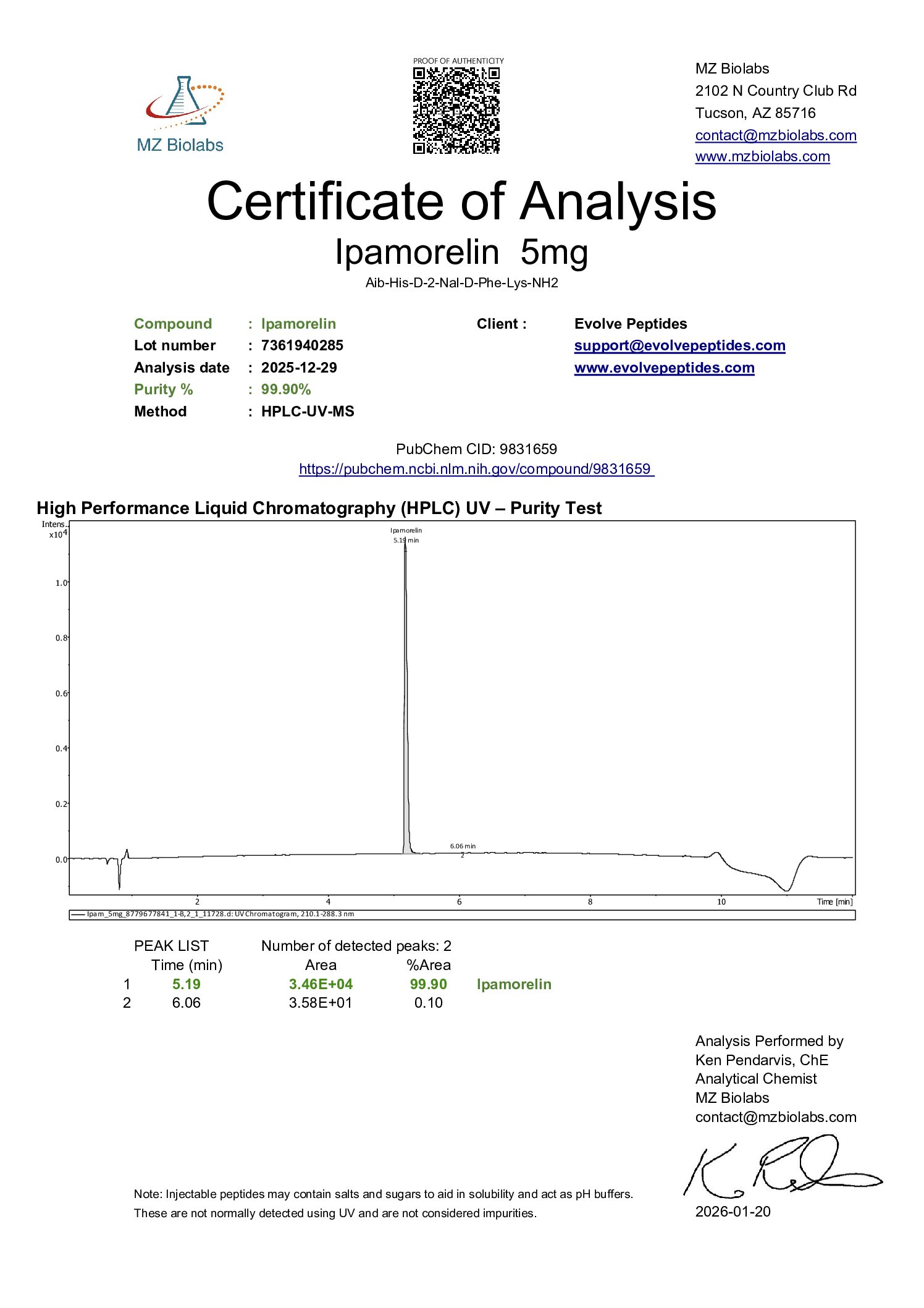 Certificate of Analysis for Ipamorelin 5 mg from Evolve Peptides