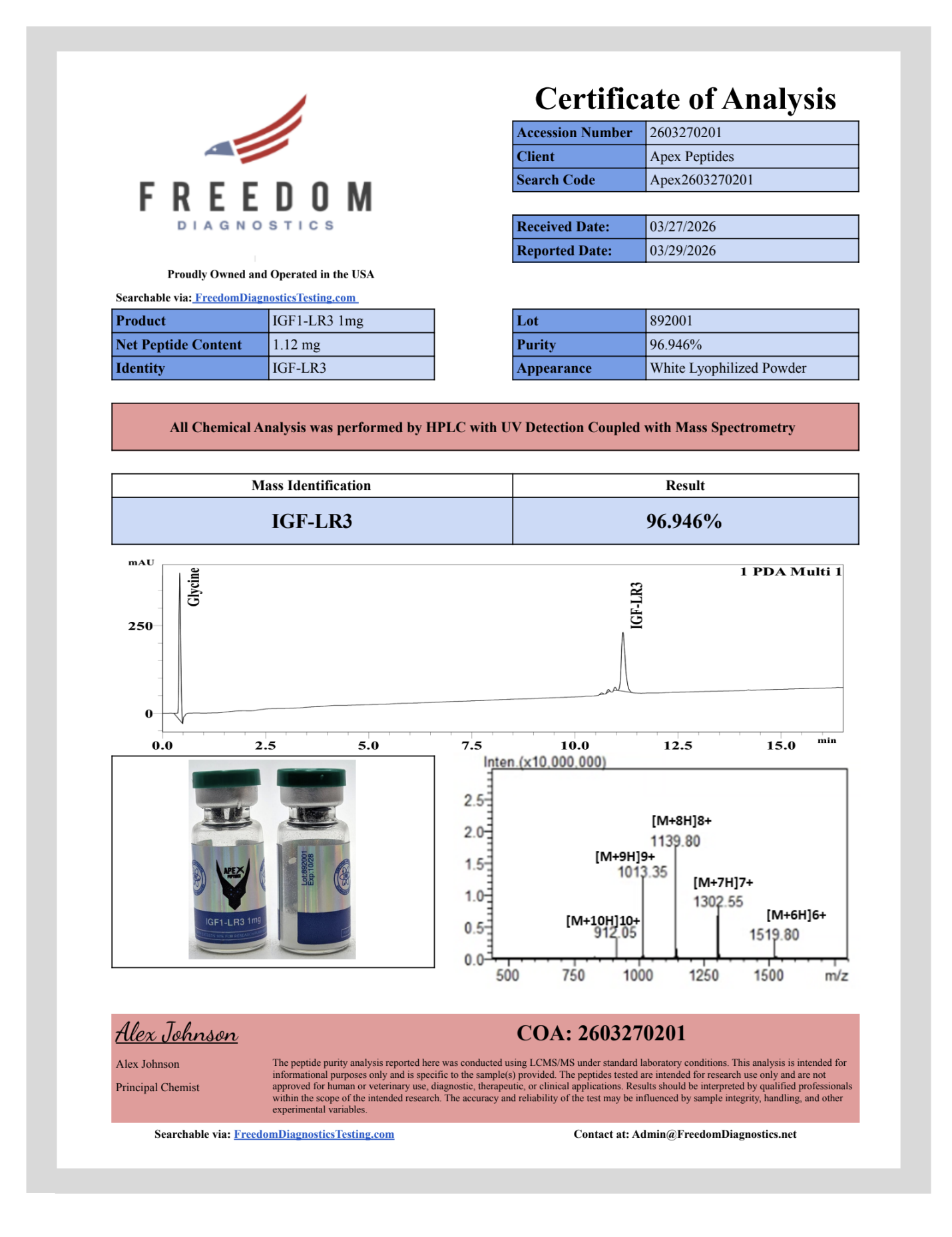 Certificate of Analysis for IGF1-LR3 from Apex-Peptides.com