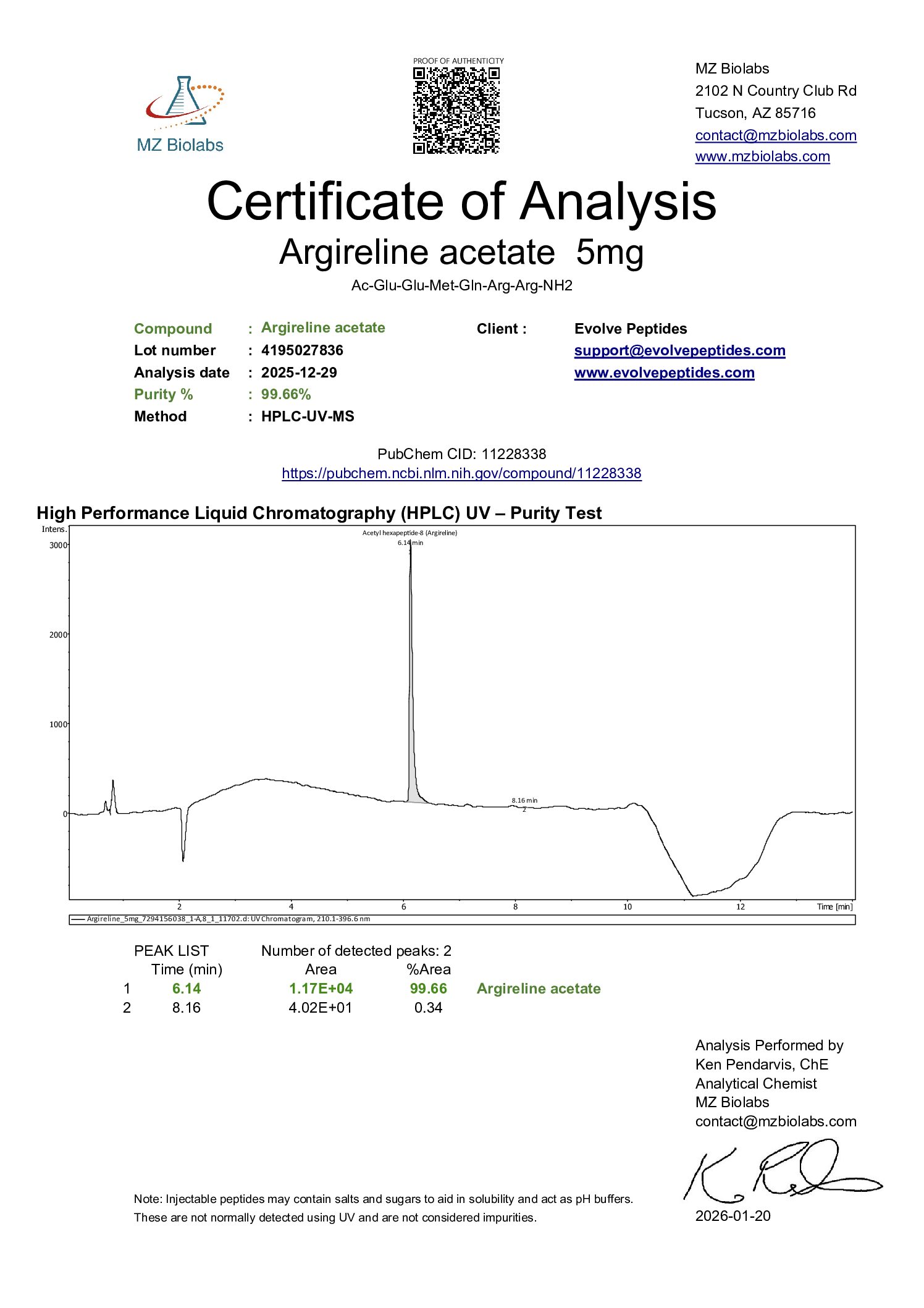 Certificate of Analysis for Argireline acetate from Evolve Peptides