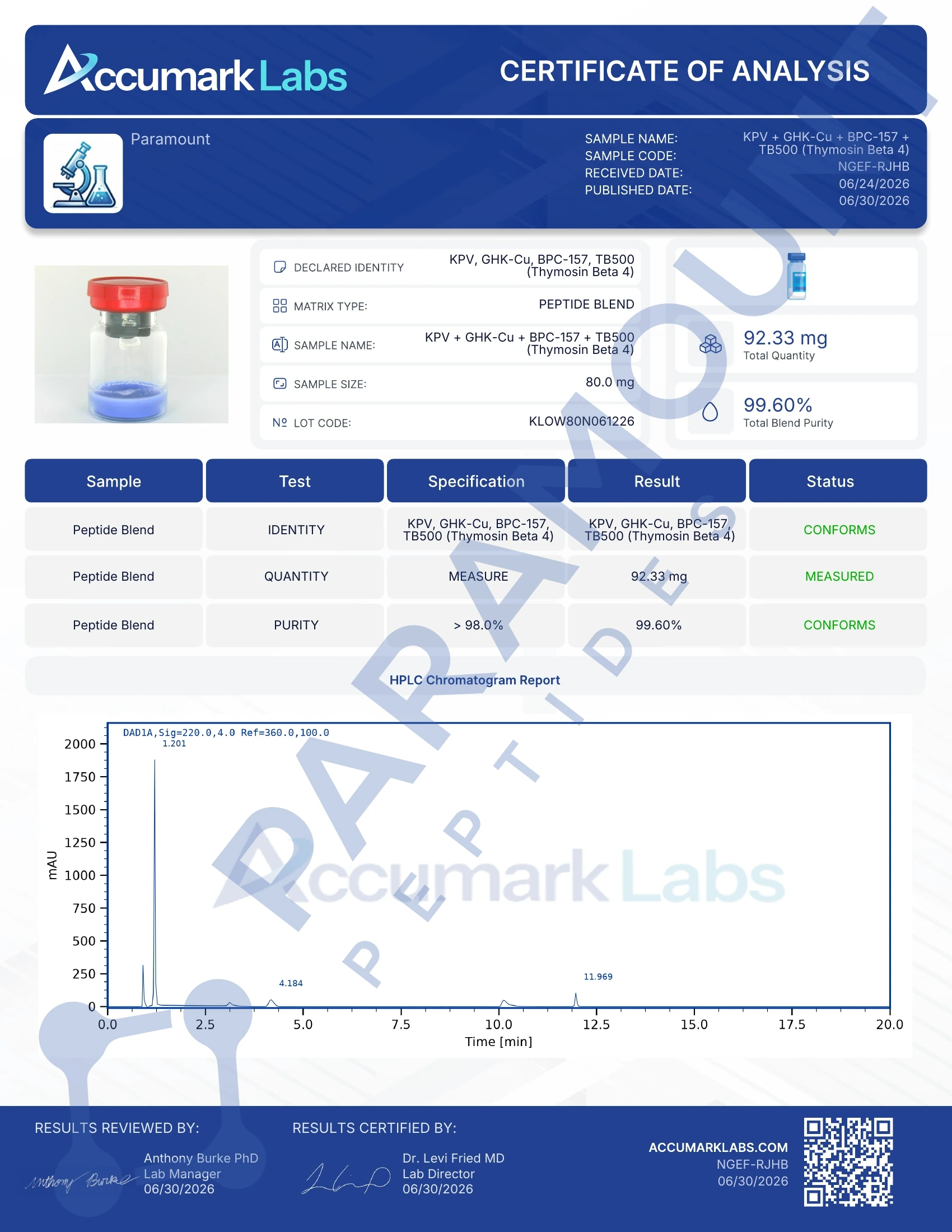Certificate of Analysis for KLOW 80 – GHK-Cu (50mg) / KPV (10mg) / BPC-157 (10mg) / TB500 (10mg) from Paramount Peptides