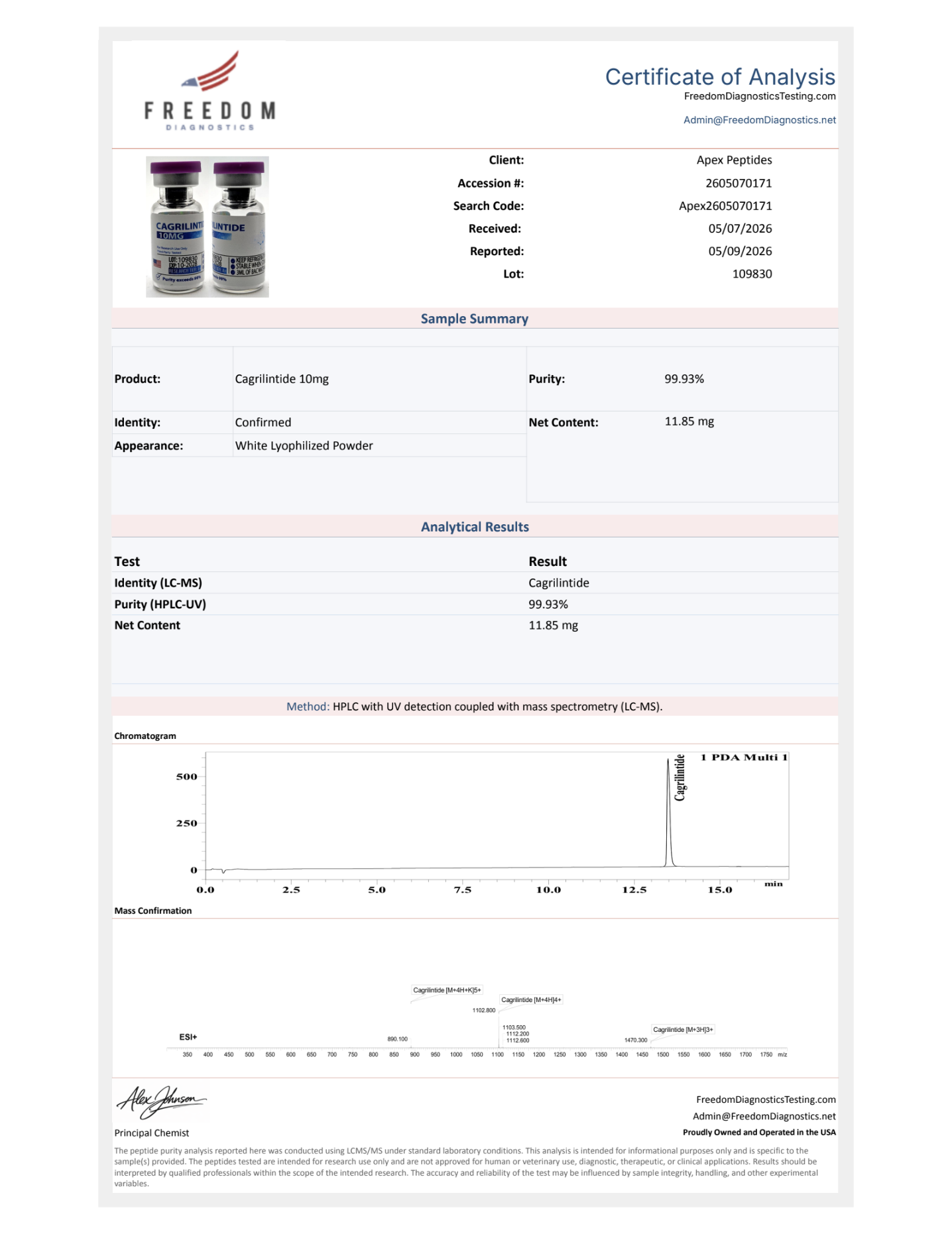 Certificate of Analysis for Cagrilintide from Apex-Peptides.com