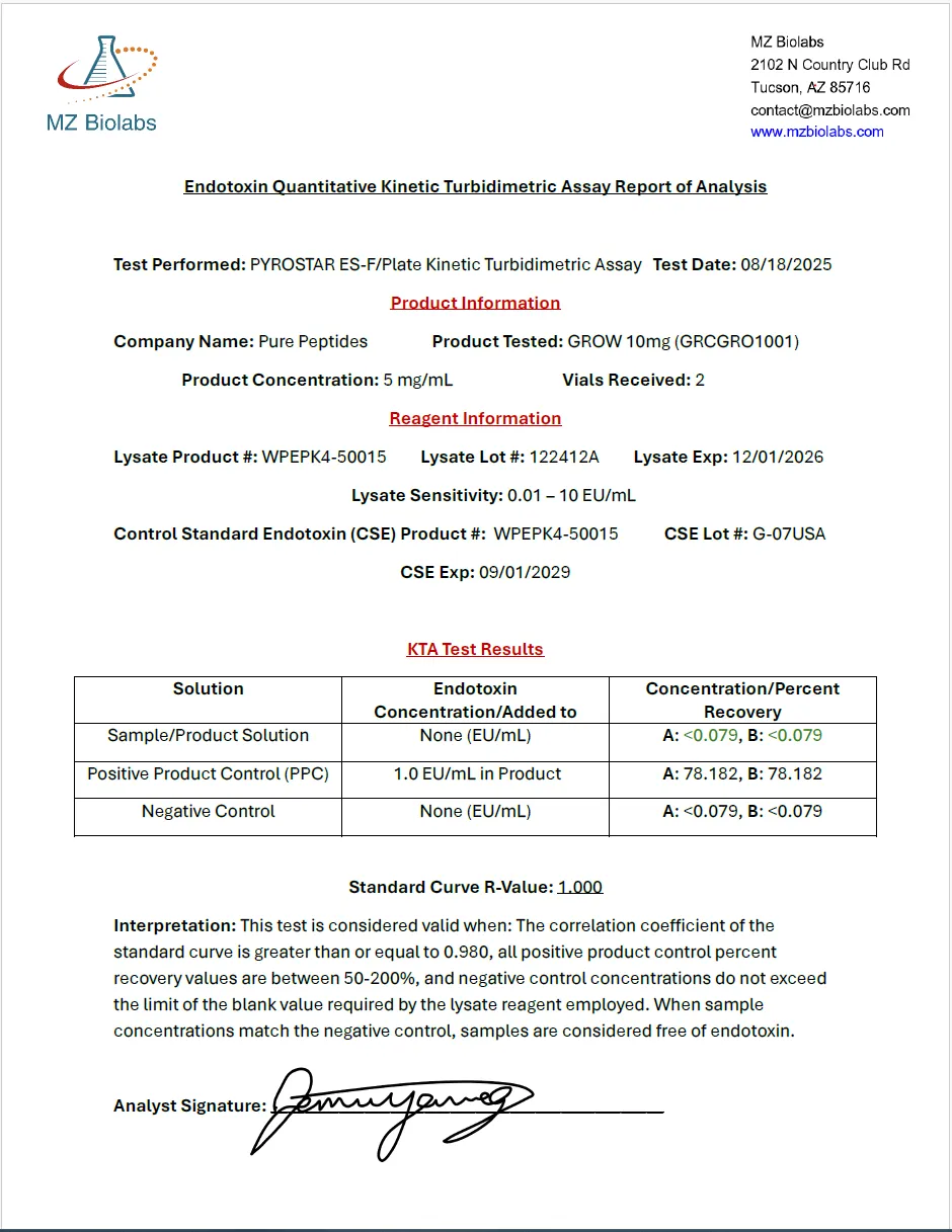 Certificate of Analysis for GROW 10 from Pure Peptides Bio