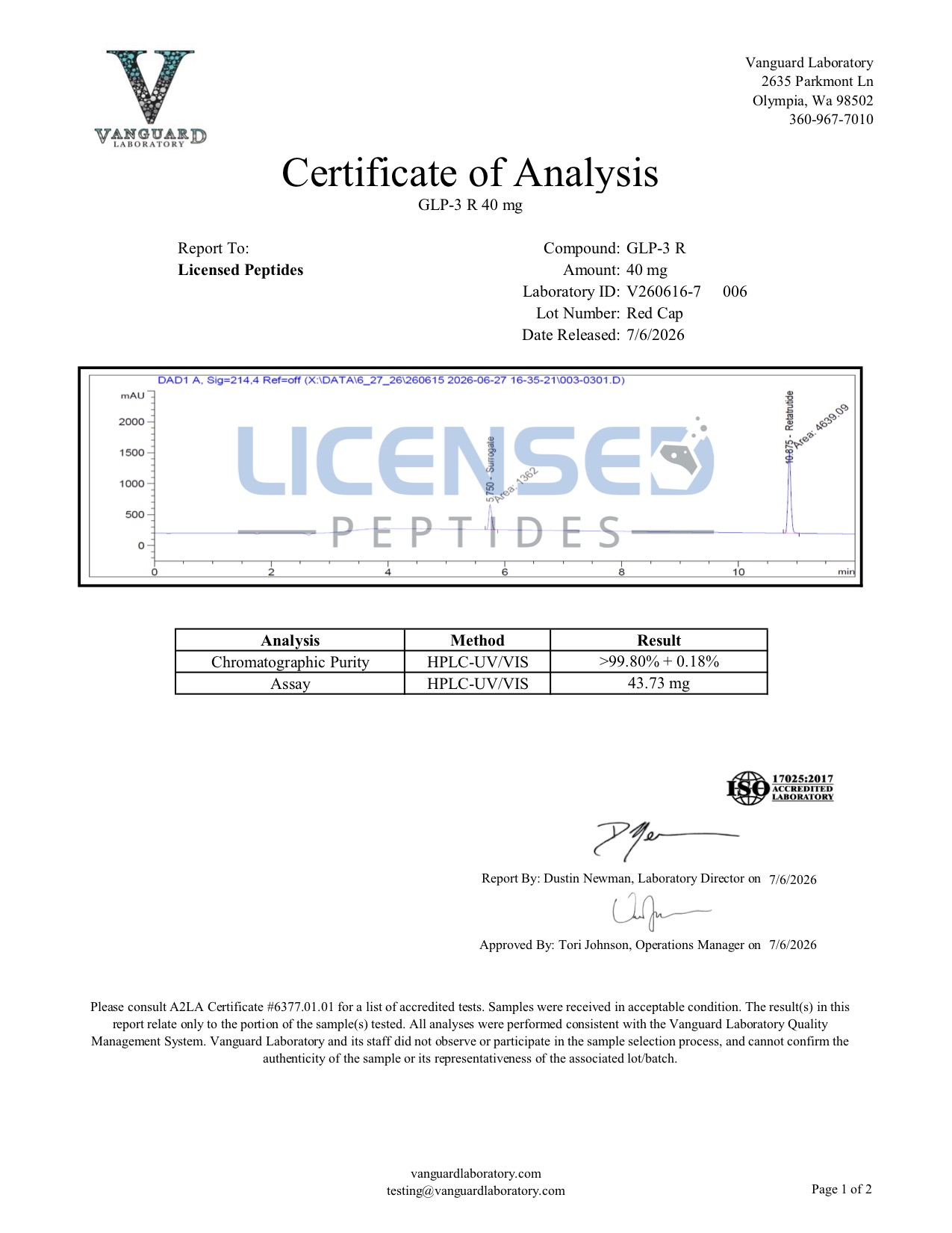 Certificate of Analysis for Retatrutide from Licensed Peptides