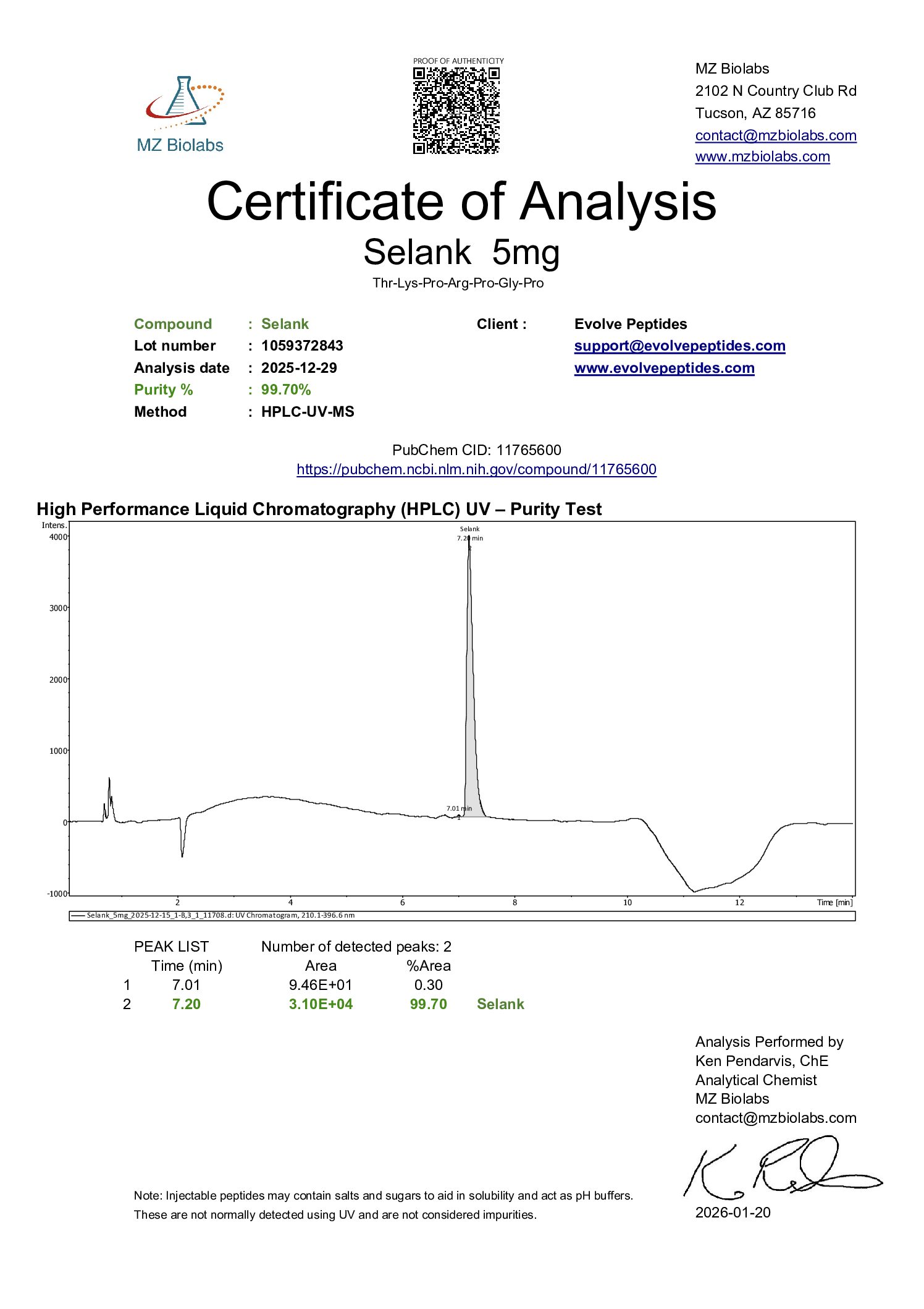 Certificate of Analysis for Selank (5mg) from Evolve Peptides