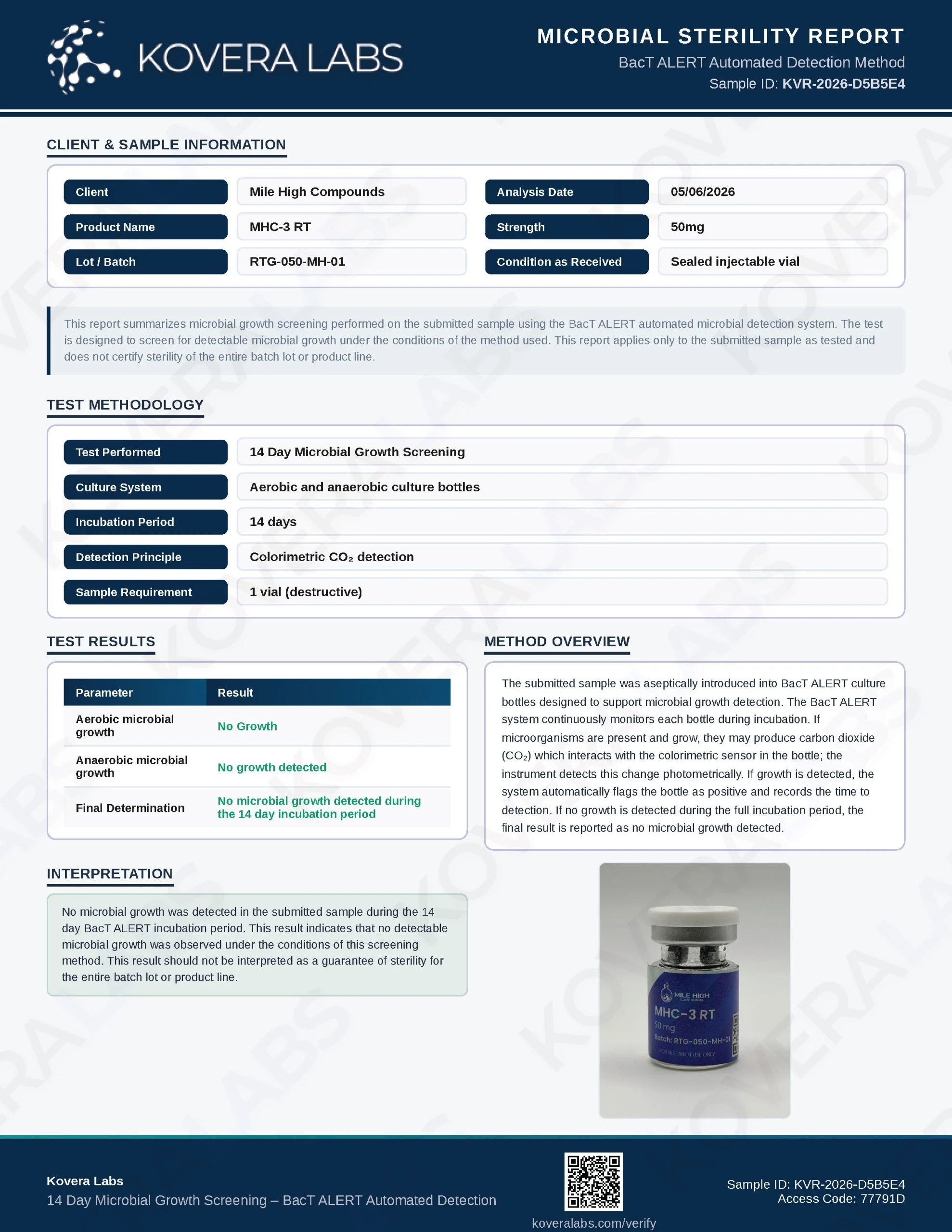 Certificate of Analysis for Mhc 3 Rt from Mile High Compounds