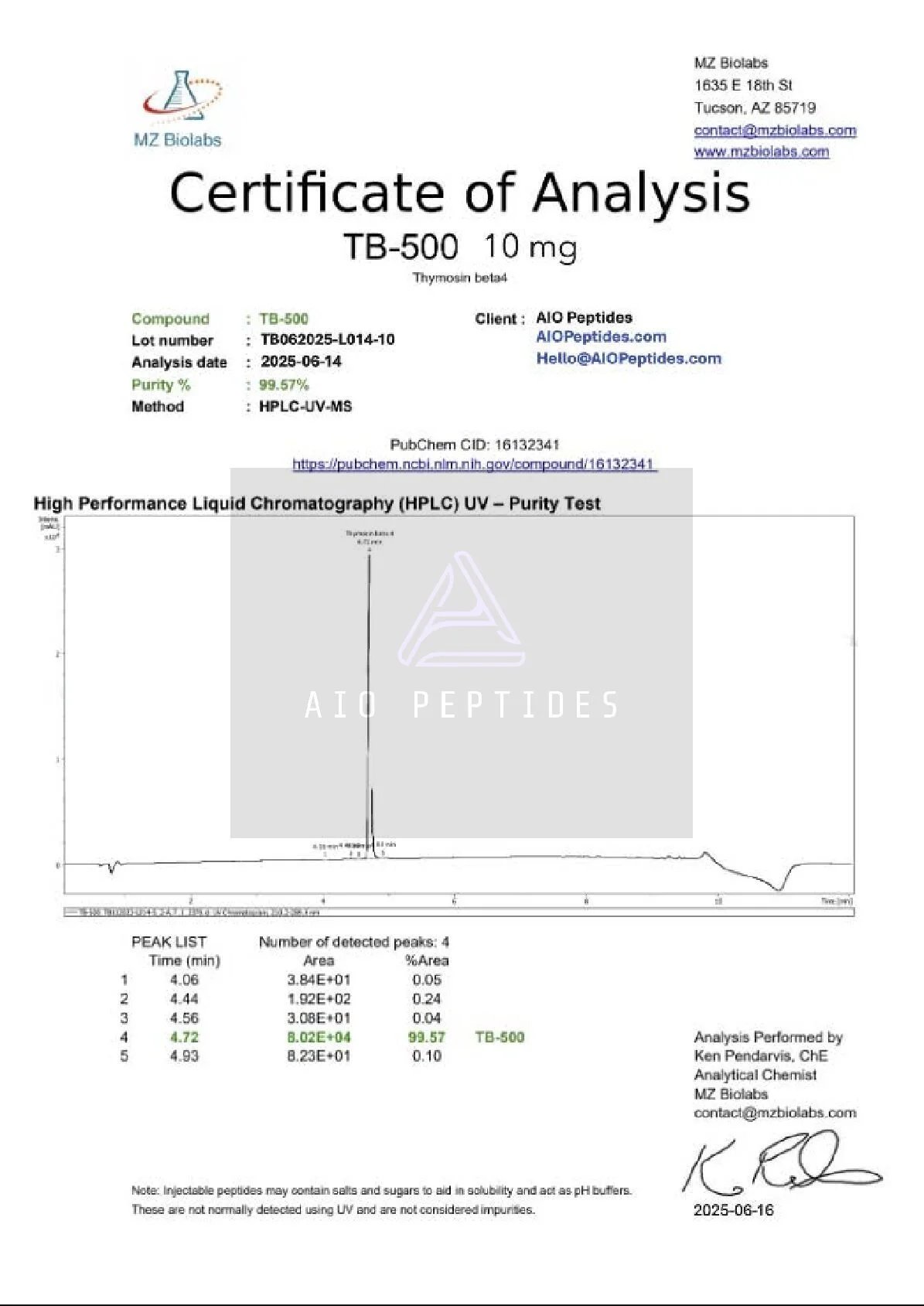 Certificate of Analysis for TB-500 from AIO Peptides