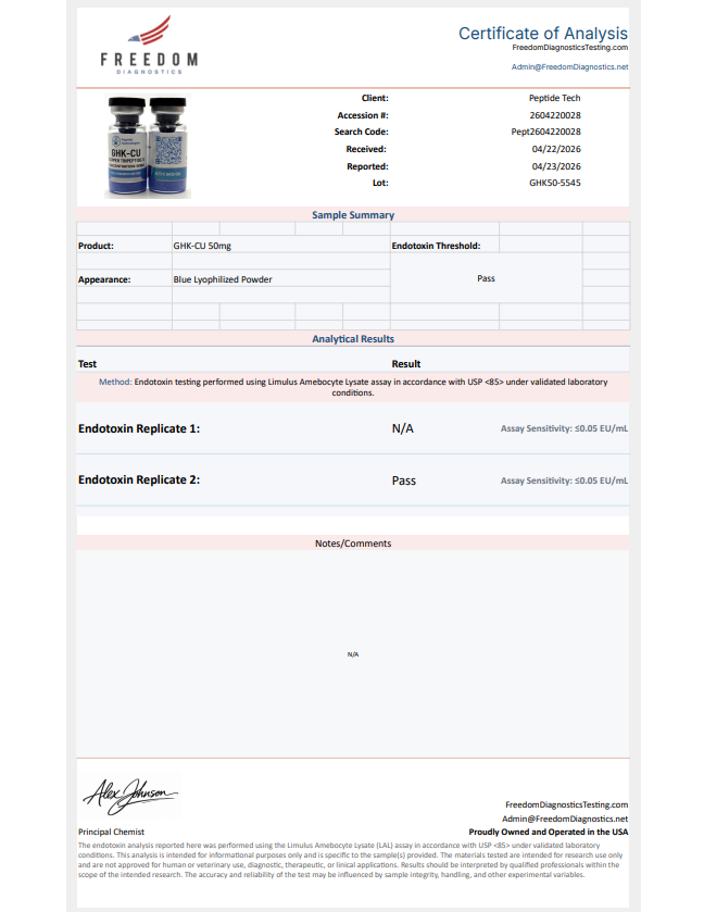 Certificate of Analysis for GHK-Cu from Peptide Tech