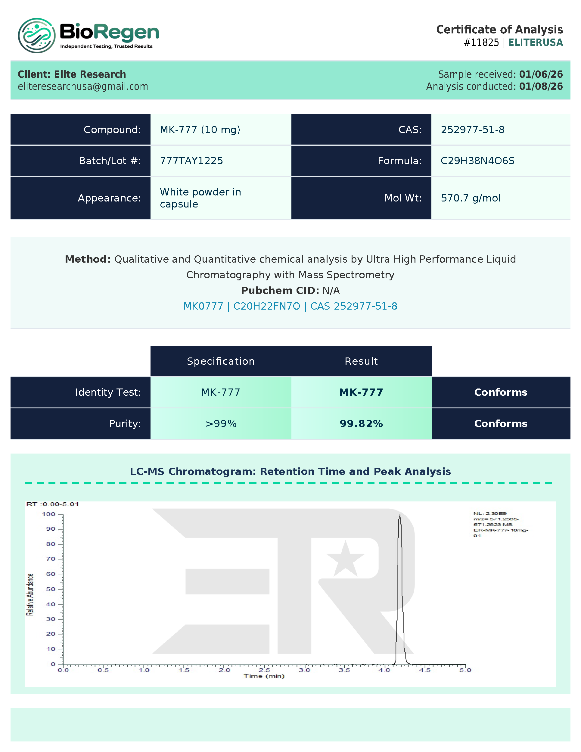 Certificate of Analysis for BioRegen COA from Elite Research USA