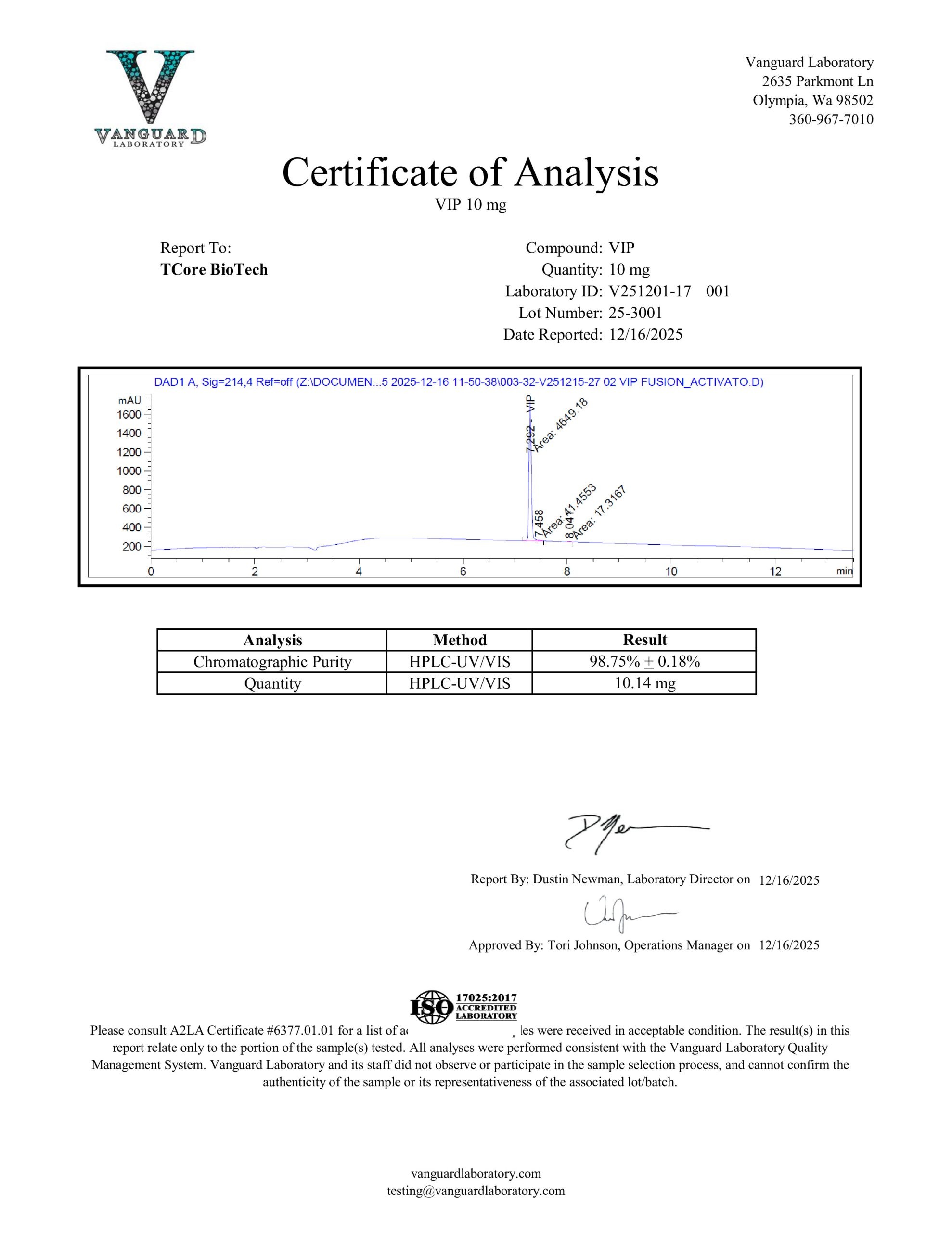 Certificate of Analysis for VIP from TCore Biotech