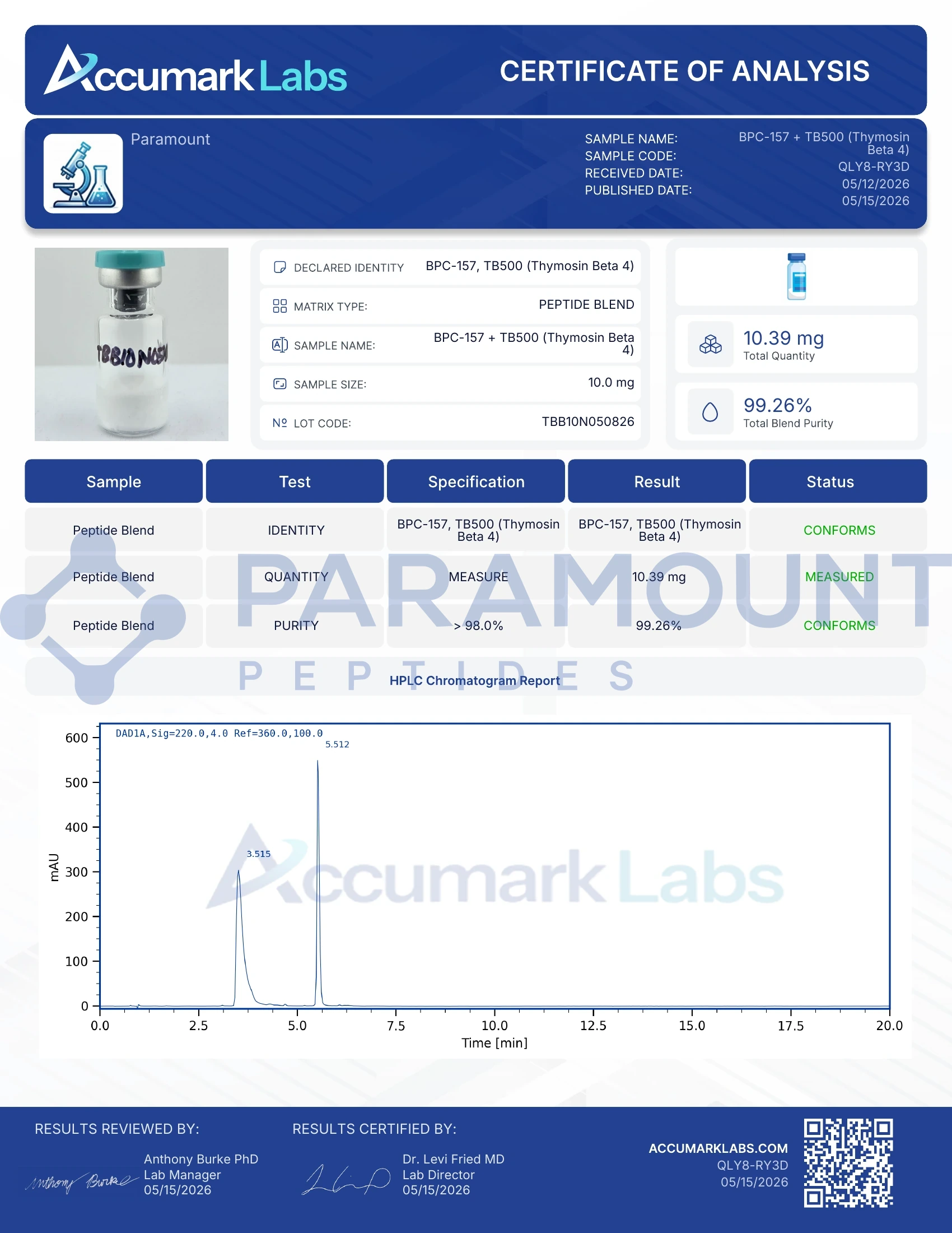 Certificate of Analysis for Wolverine Blend - BPC-157 (5mg) / TB500 (5mg) from Paramount Peptides
