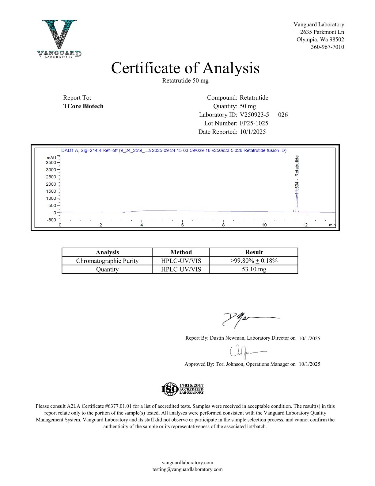 Certificate of Analysis for TCB-3RT from TCore Biotech