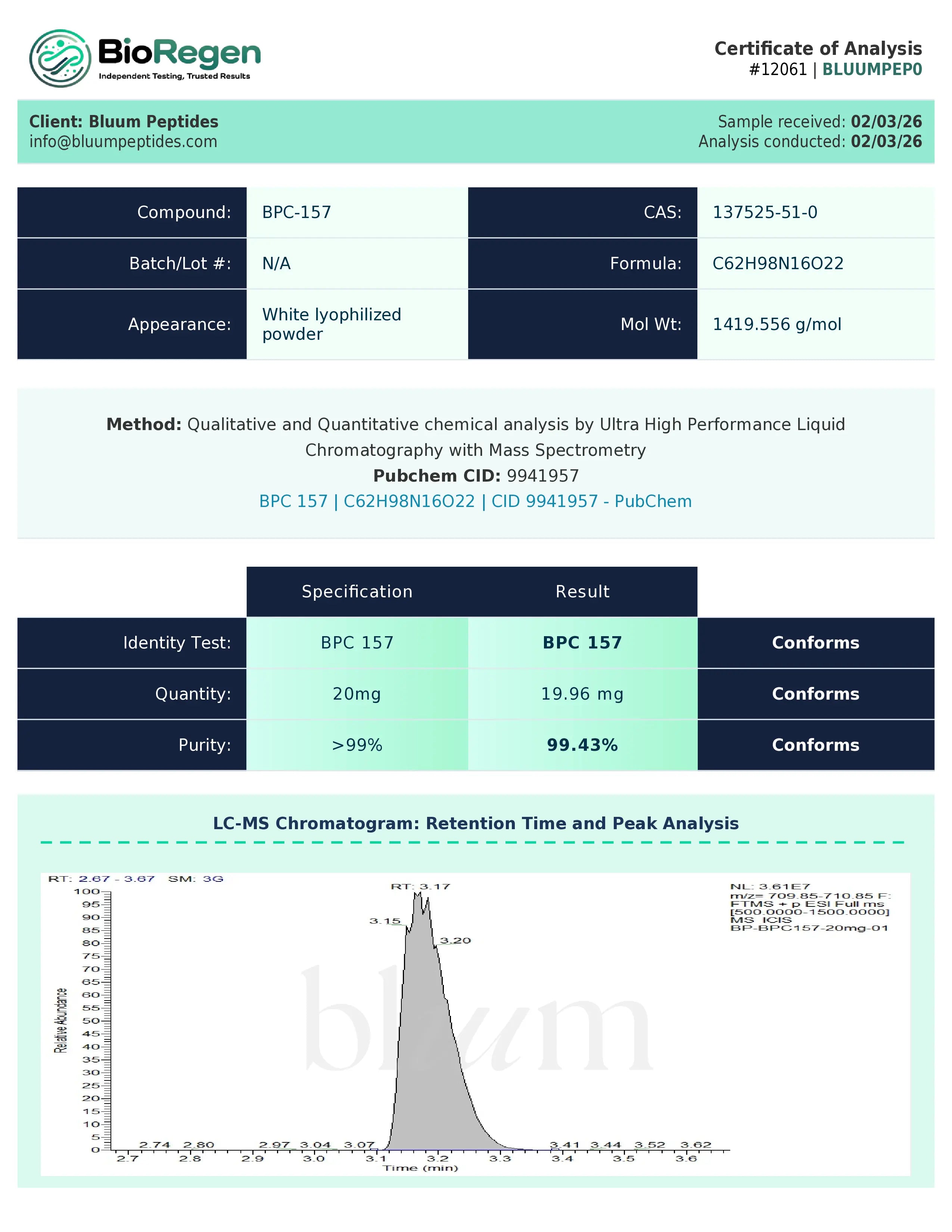 Certificate of Analysis for BPC-157 from Bluum Peptides