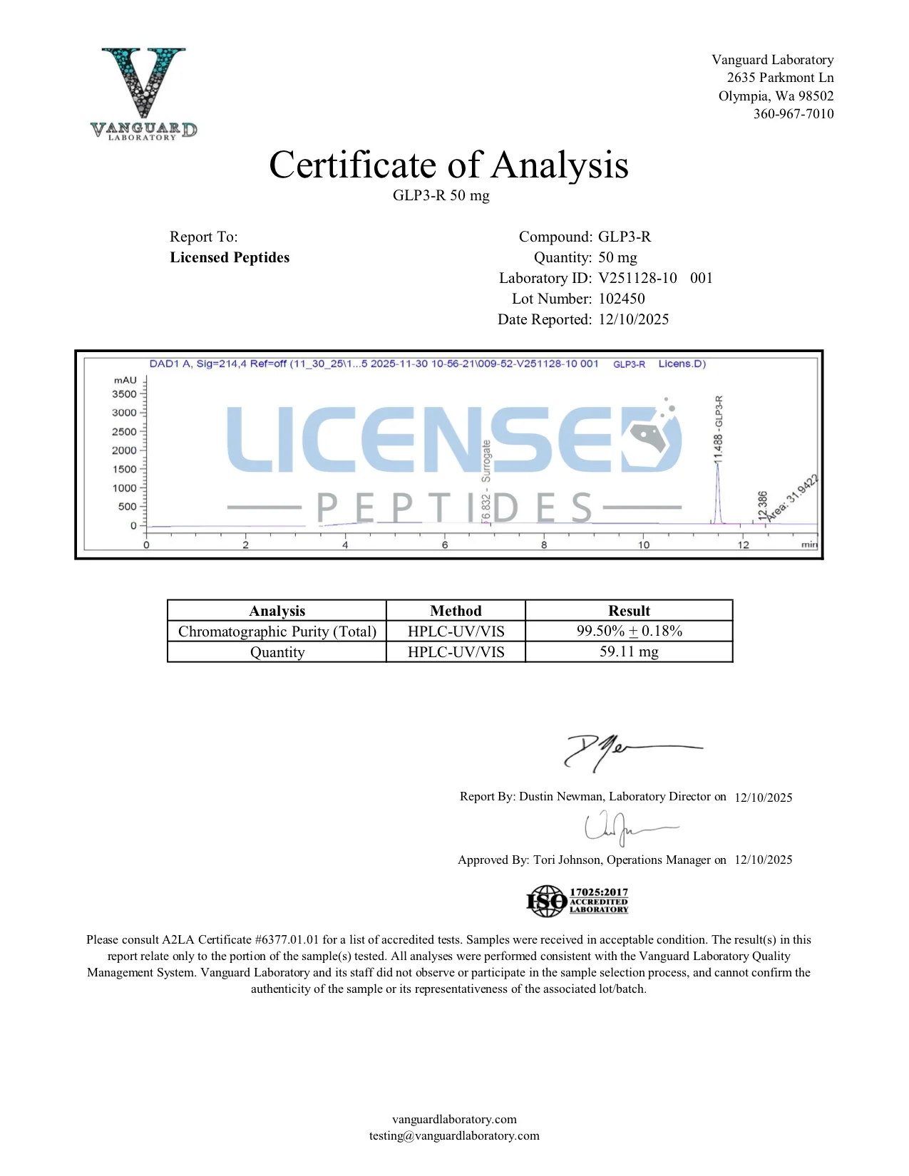 Certificate of Analysis for Retatrutide from Licensed Peptides