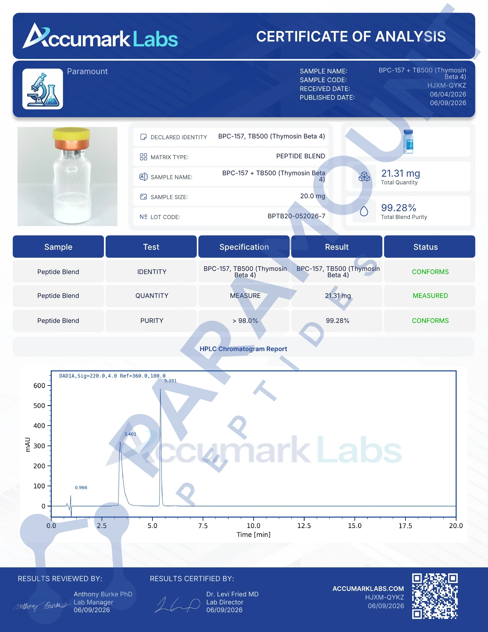 Certificate of Analysis for Wolverine Blend – BPC-157 (10mg) / TB500 (10mg) from Paramount Peptides