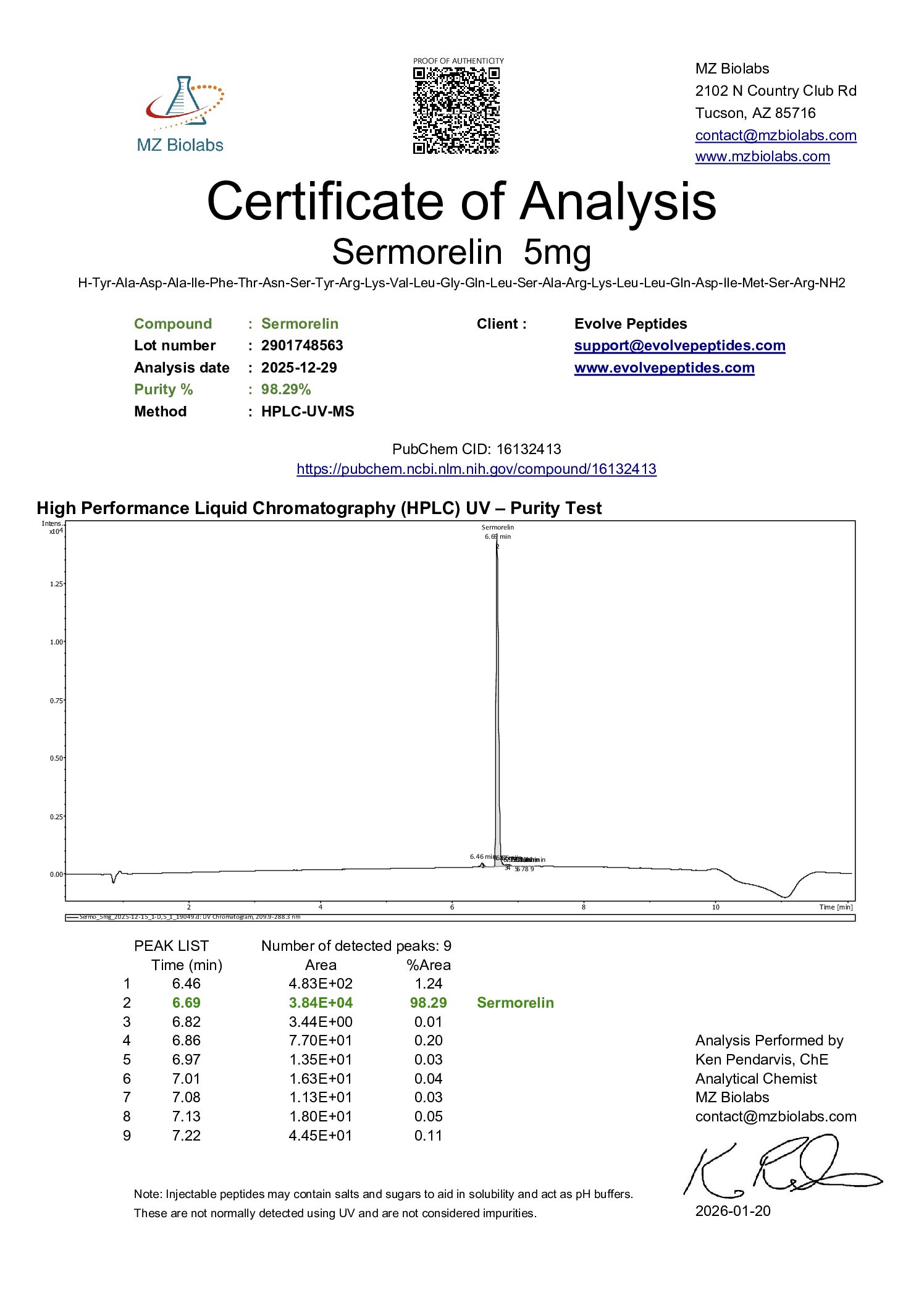 Certificate of Analysis for Sermorelin (5mg) from Evolve Peptides