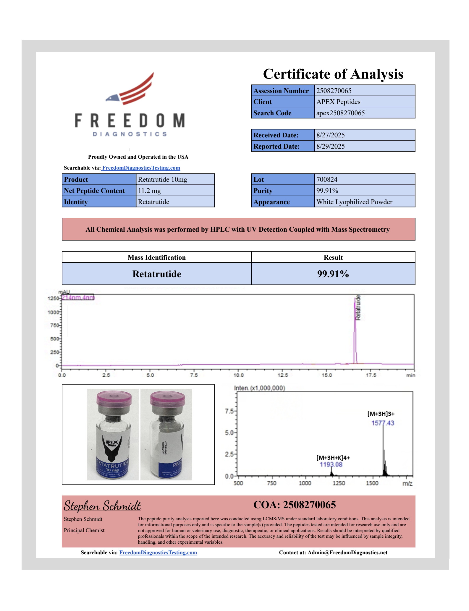 Certificate of Analysis for Retatrutide from Apex-Peptides.com
