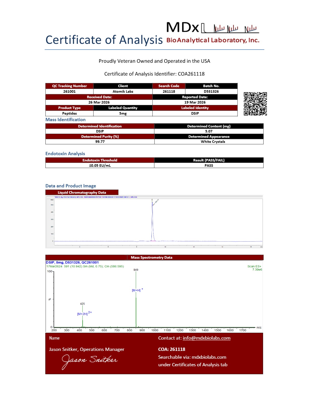 Certificate of Analysis for DSIP from Atomik Labz