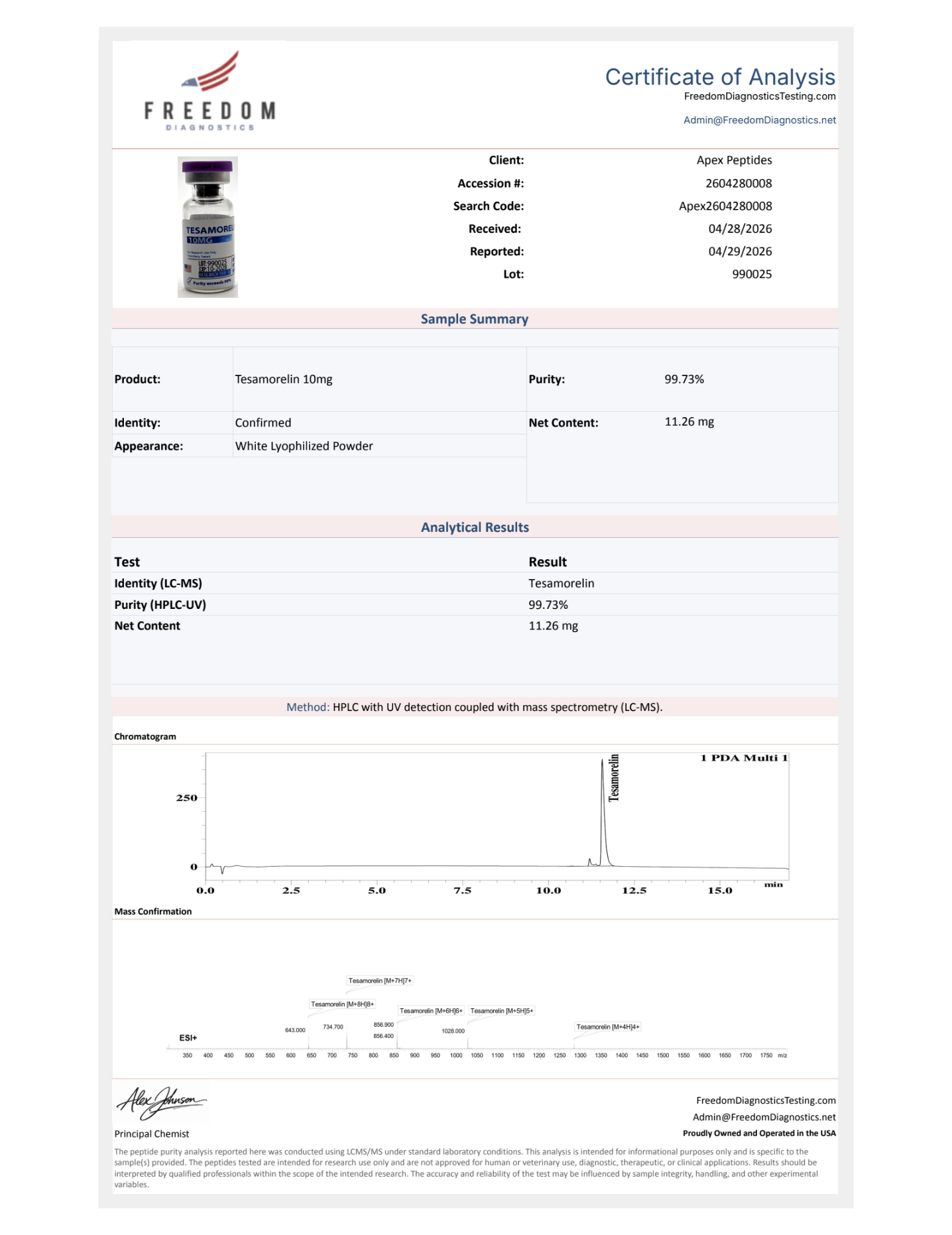 Certificate of Analysis for Tesamorelin from Apex-Peptides.com