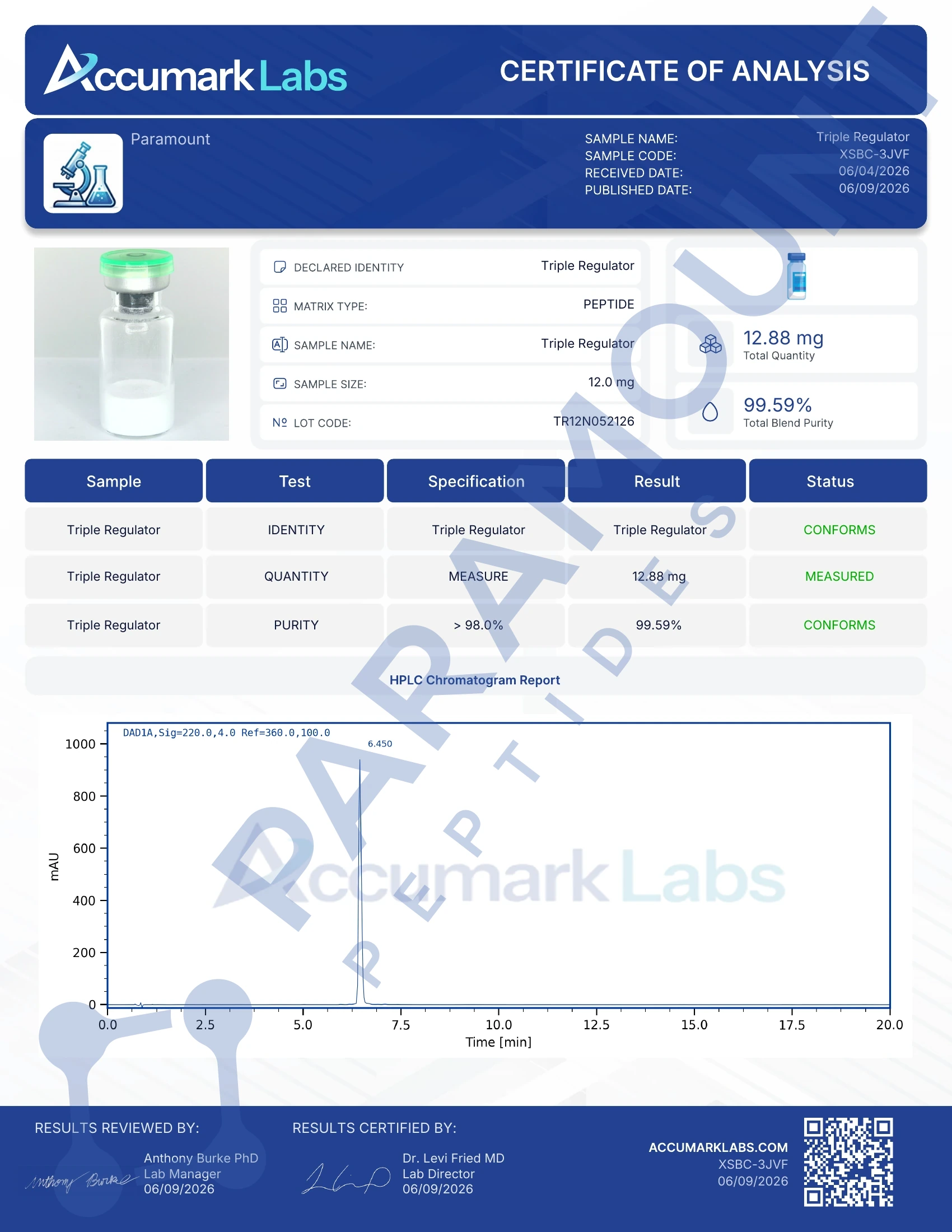 Certificate of Analysis for GLP-3 R - 12mg from Paramount Peptides