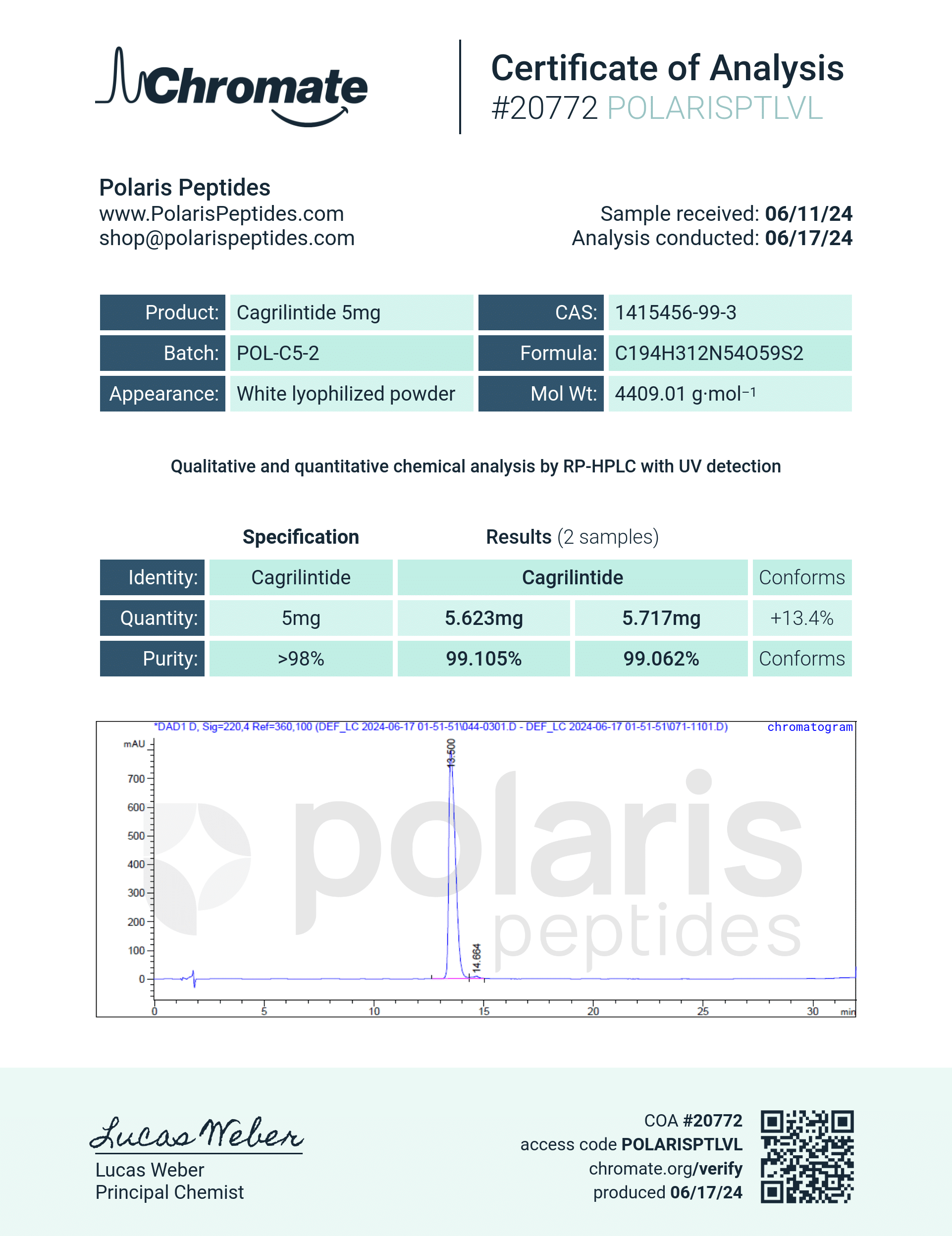 Certificate of Analysis for Cagrilintide 5mg from Polaris Peptides