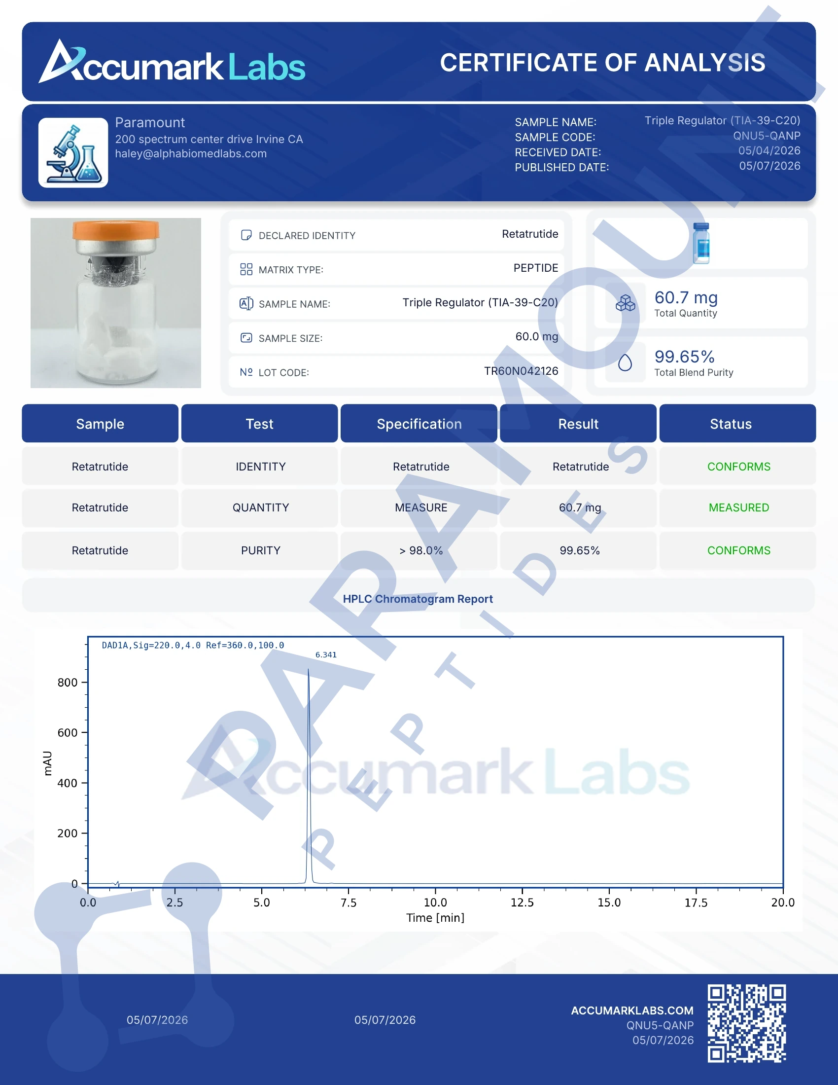 Certificate of Analysis for GLP-3 R - 60mg from Paramount Peptides