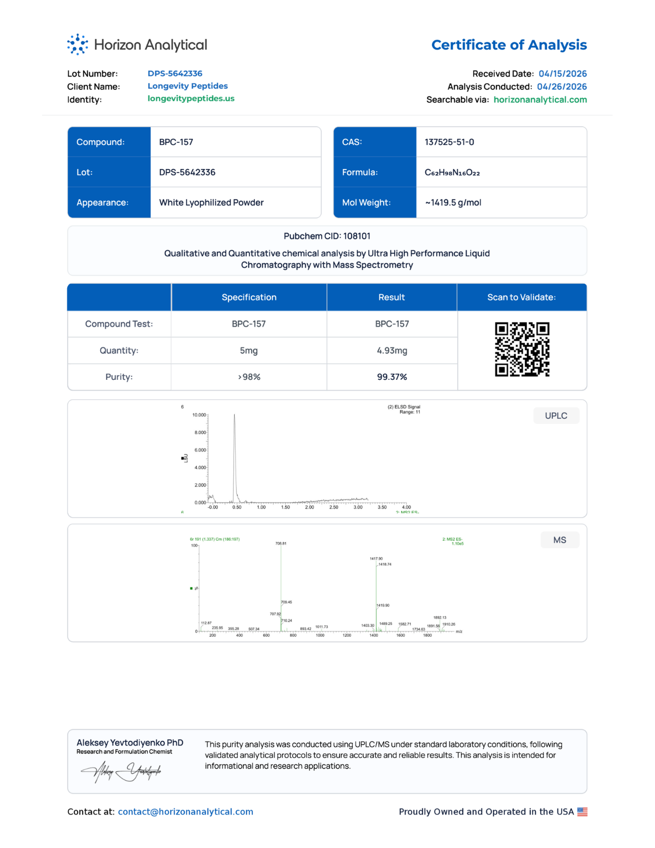 Certificate of Analysis for BPC-157 from Longevity Peptides
