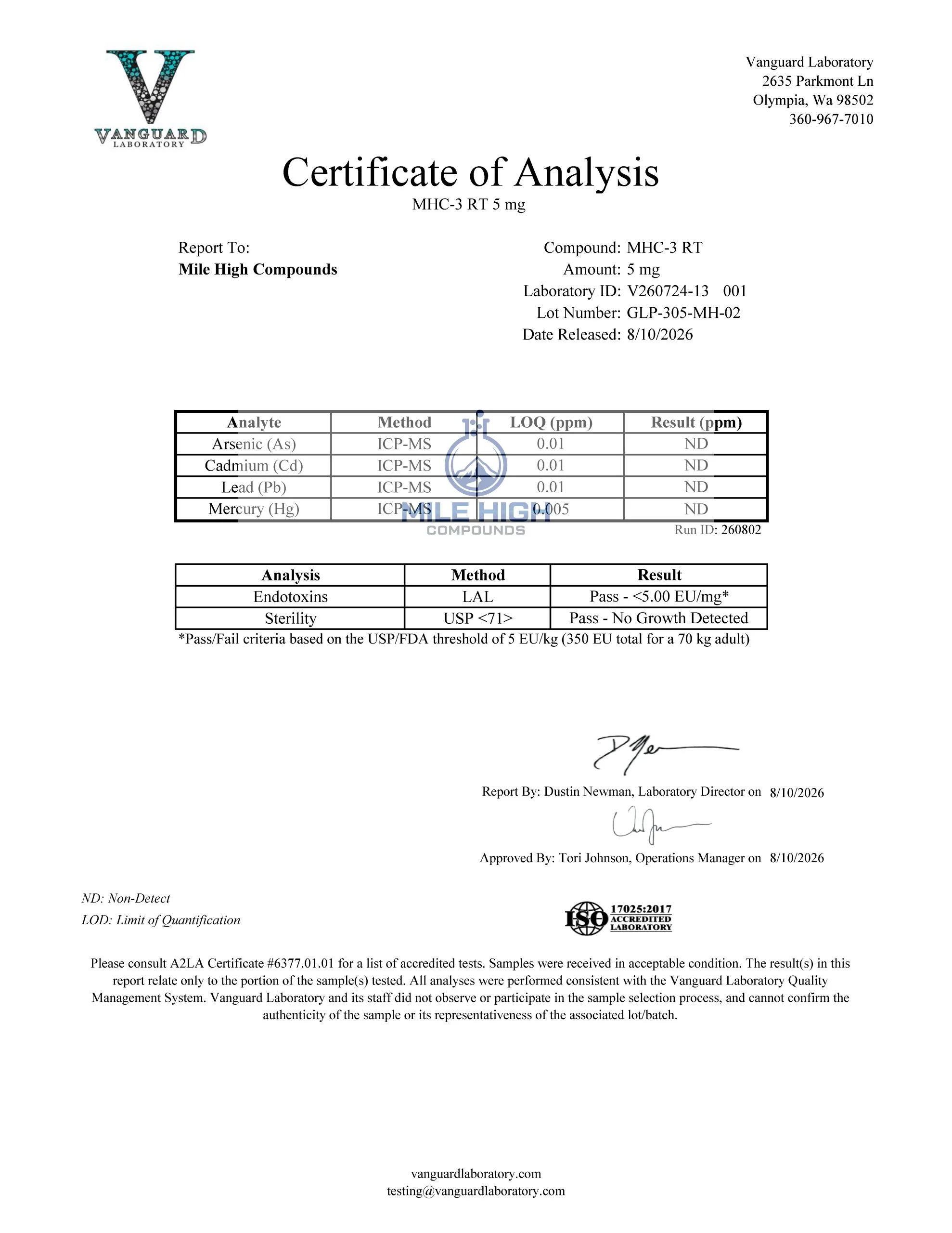 Certificate of Analysis for Mhc 3 Rt from Mile High Compounds