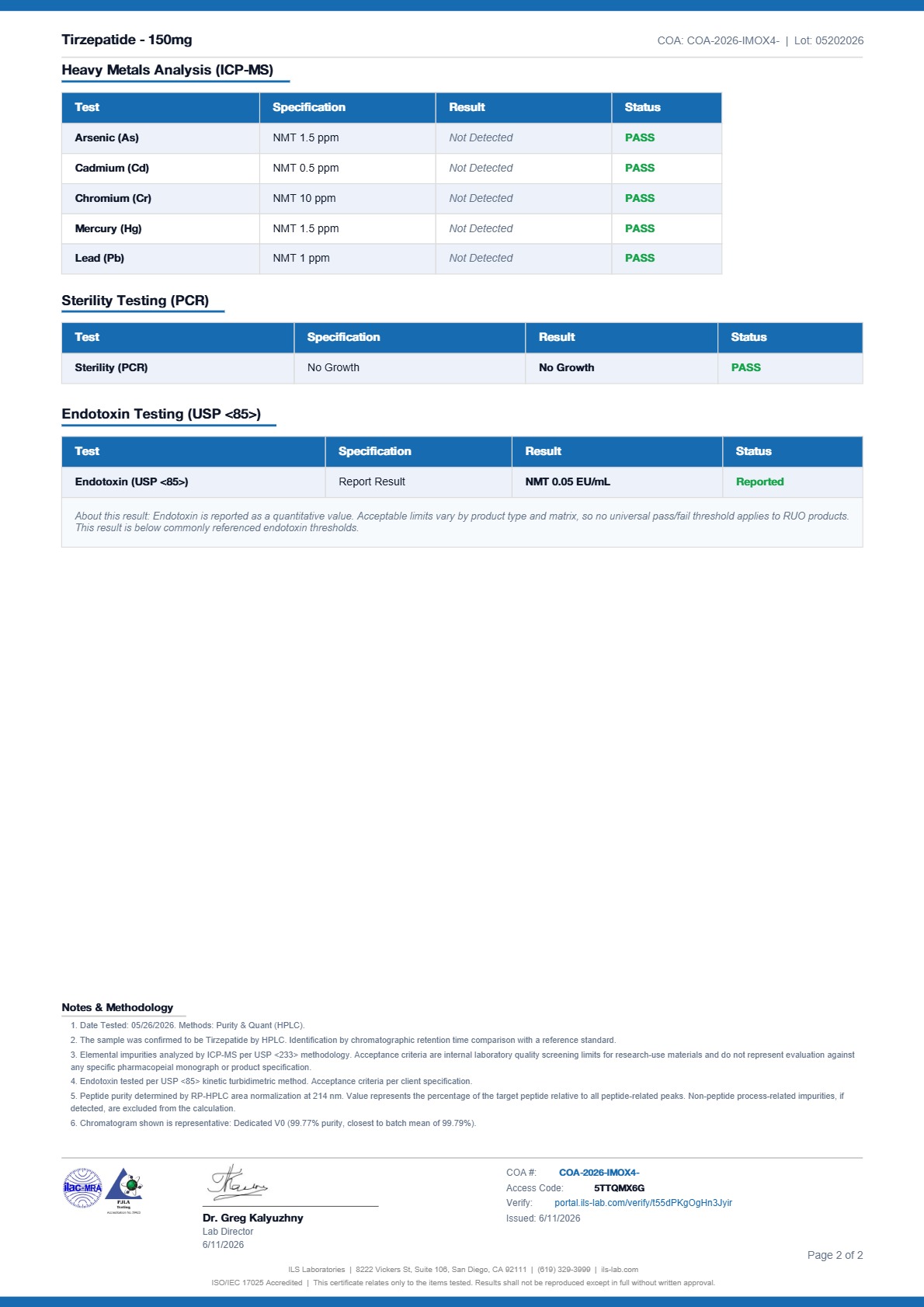 Certificate of Analysis for Tirzepatide from Atomik Labz
