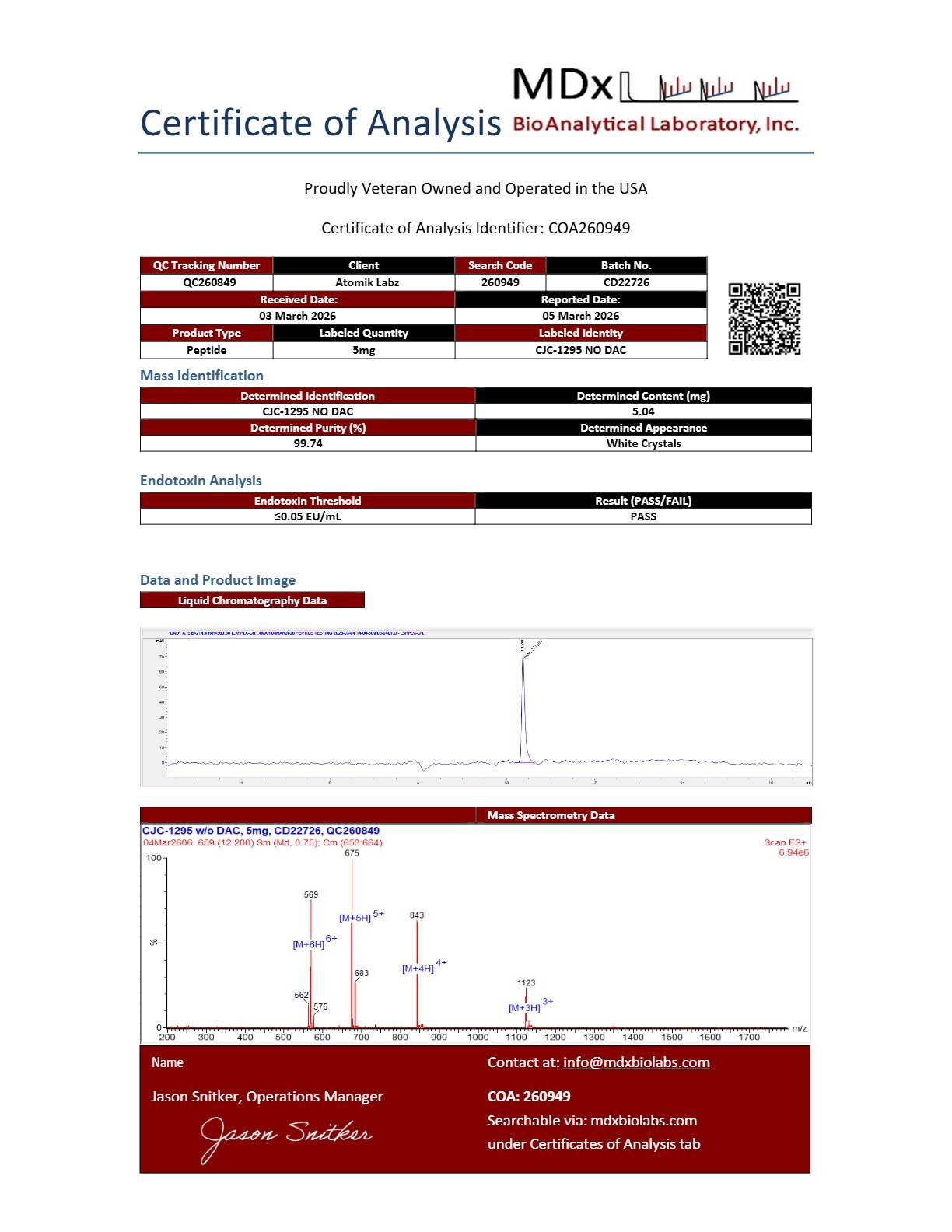 Certificate of Analysis for CJC-1295 No DAC from Atomik Labz