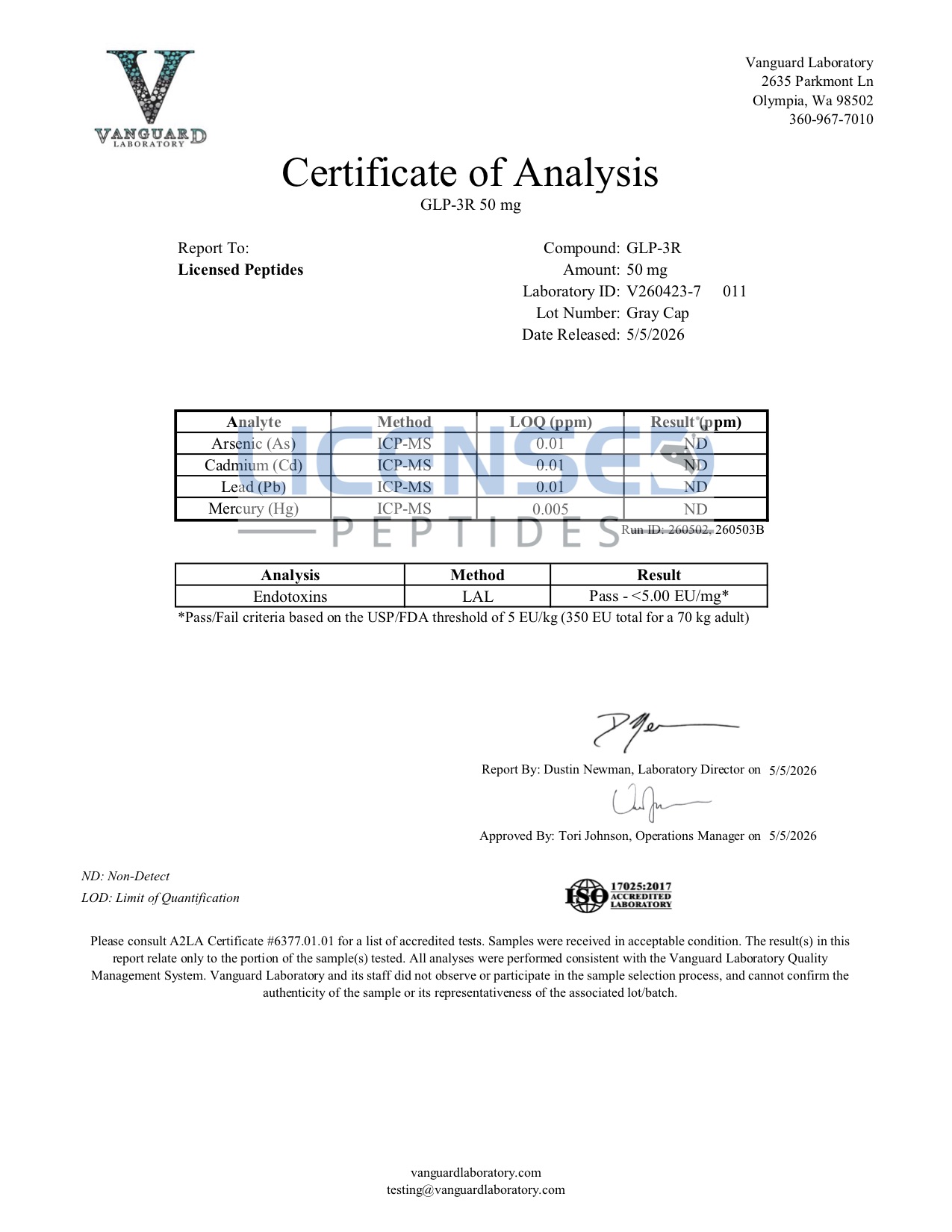Certificate of Analysis for Retatrutide from Licensed Peptides