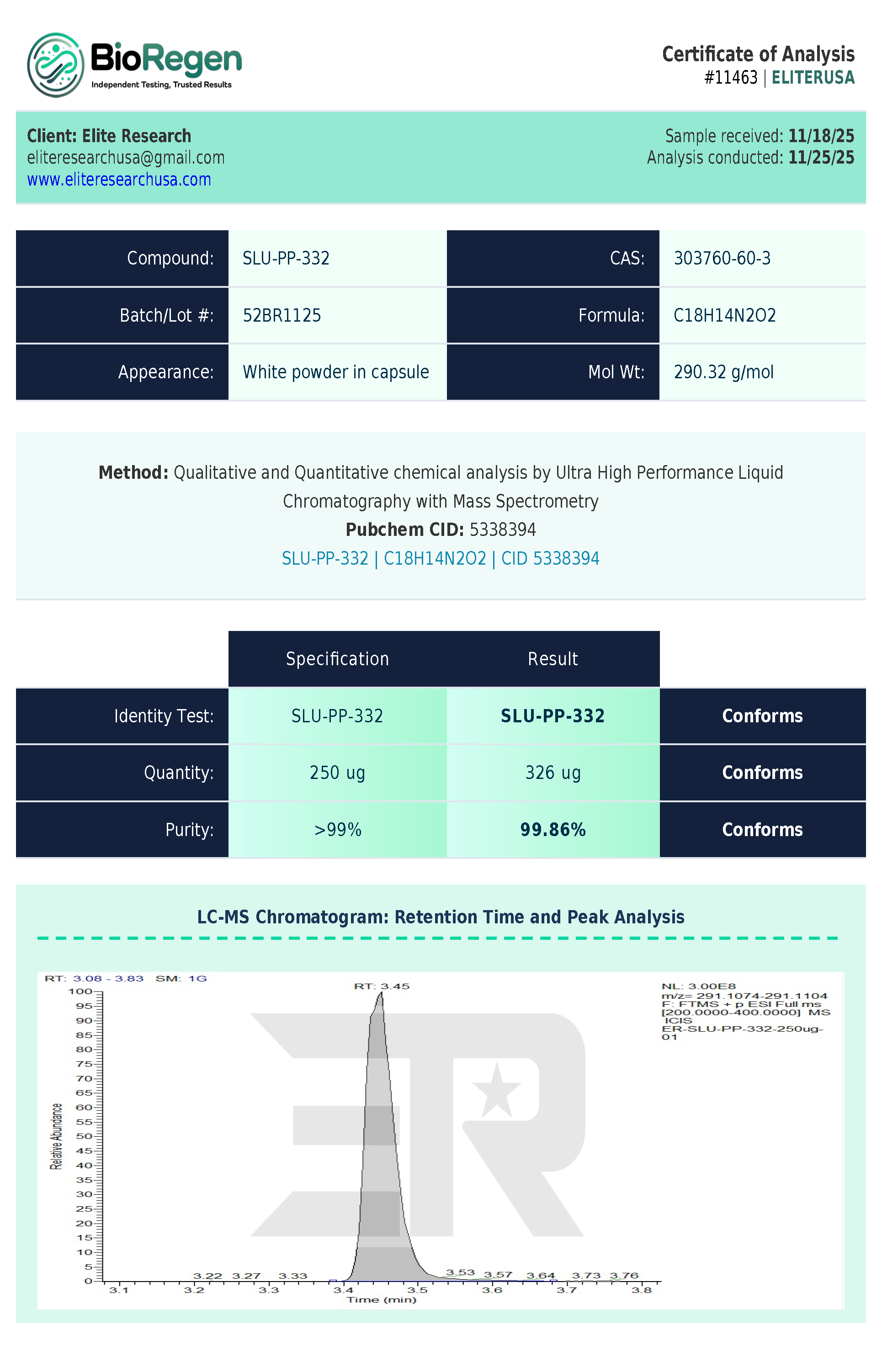 Certificate of Analysis for BioRegen COA from Elite Research USA