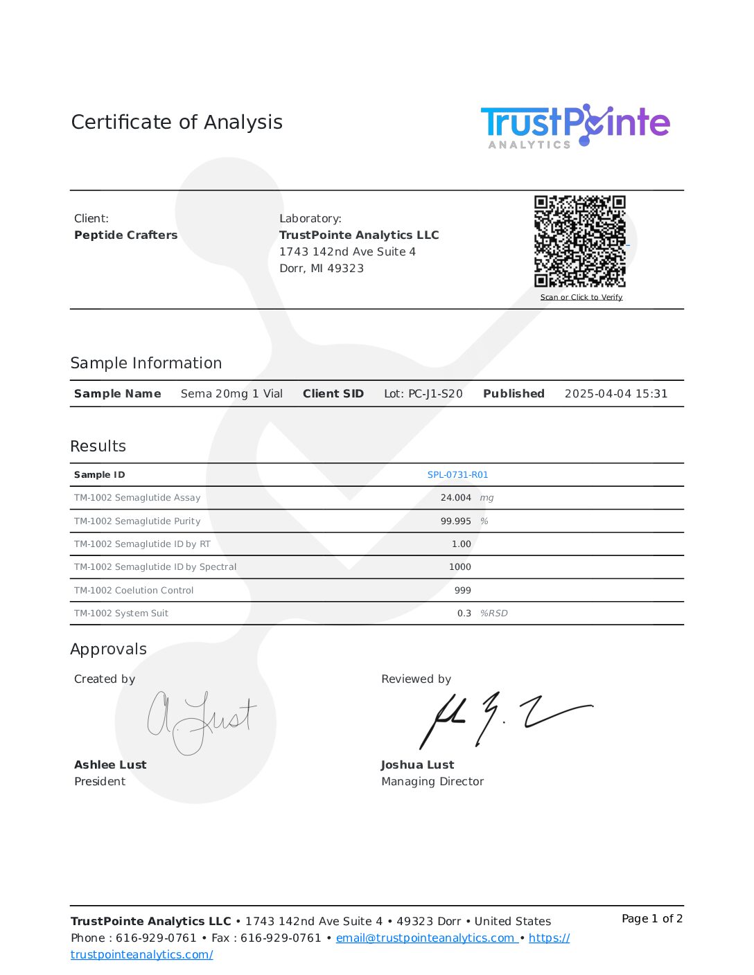 Certificate of Analysis for GLP-1 (S) 20mg from Peptide Crafters