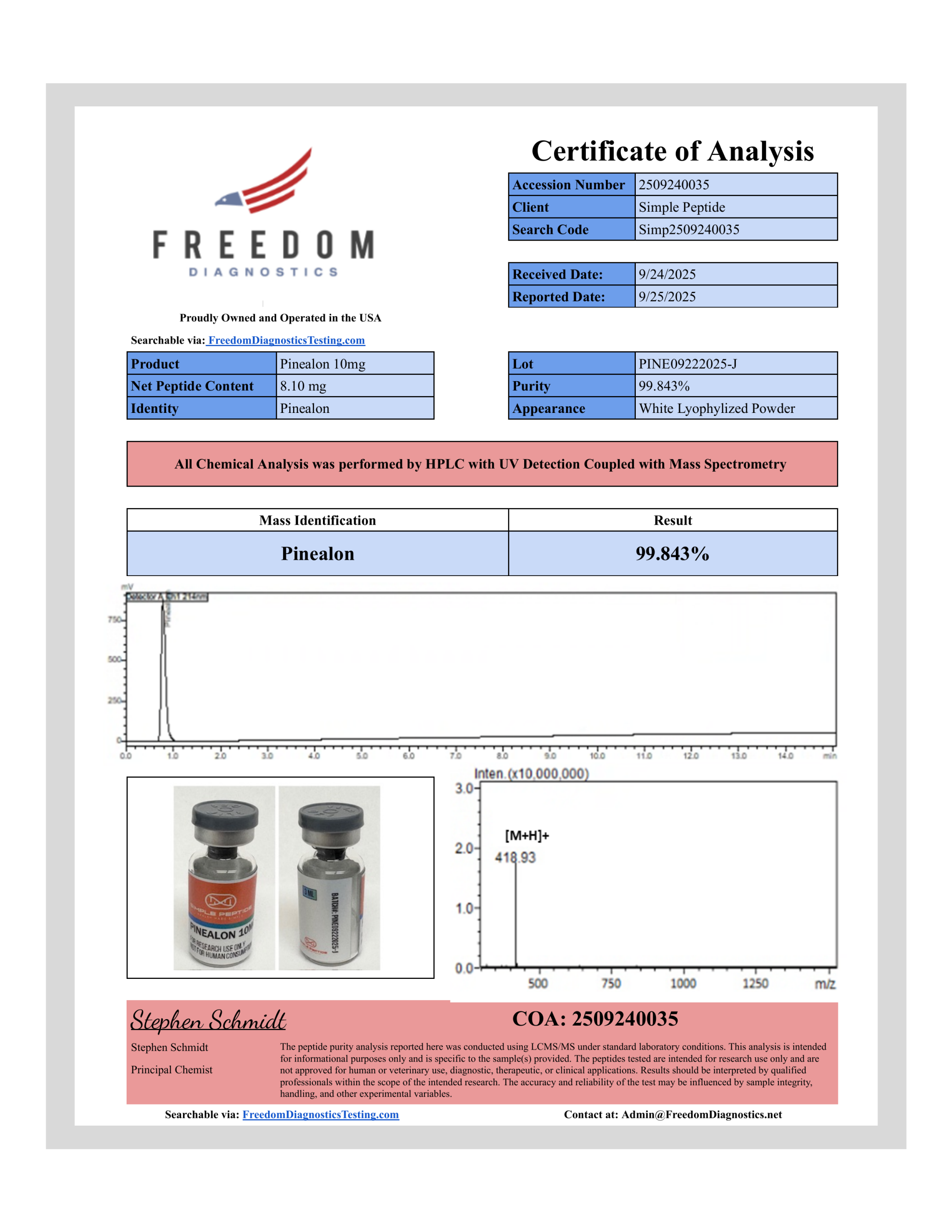 Certificate of Analysis for Pinealon from Simple Peptide