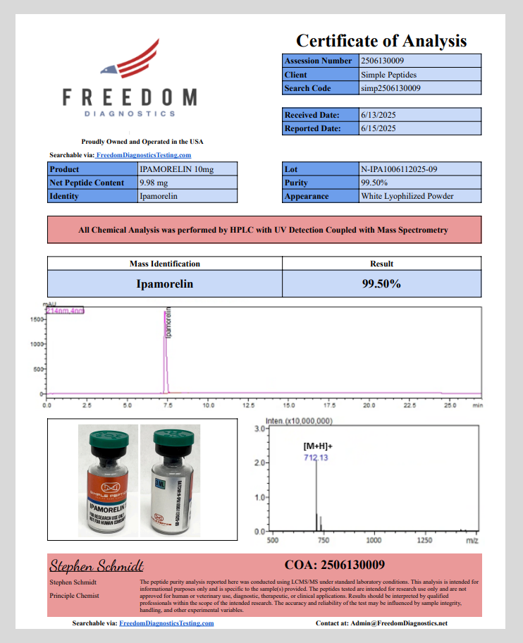 Certificate of Analysis for Ipamorelin from Simple Peptide