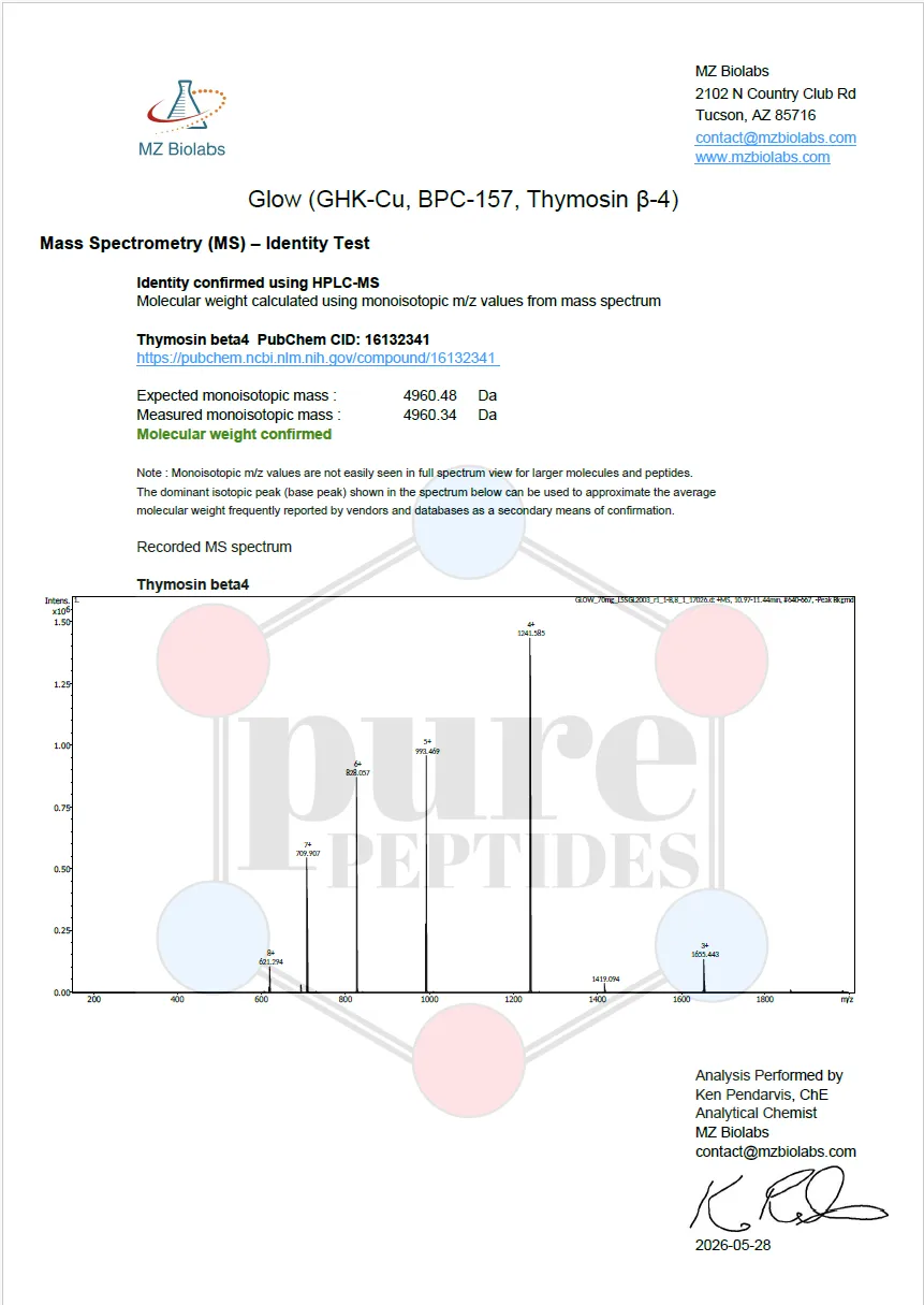 Certificate of Analysis for GLOW 70MG from Pure Peptides Bio